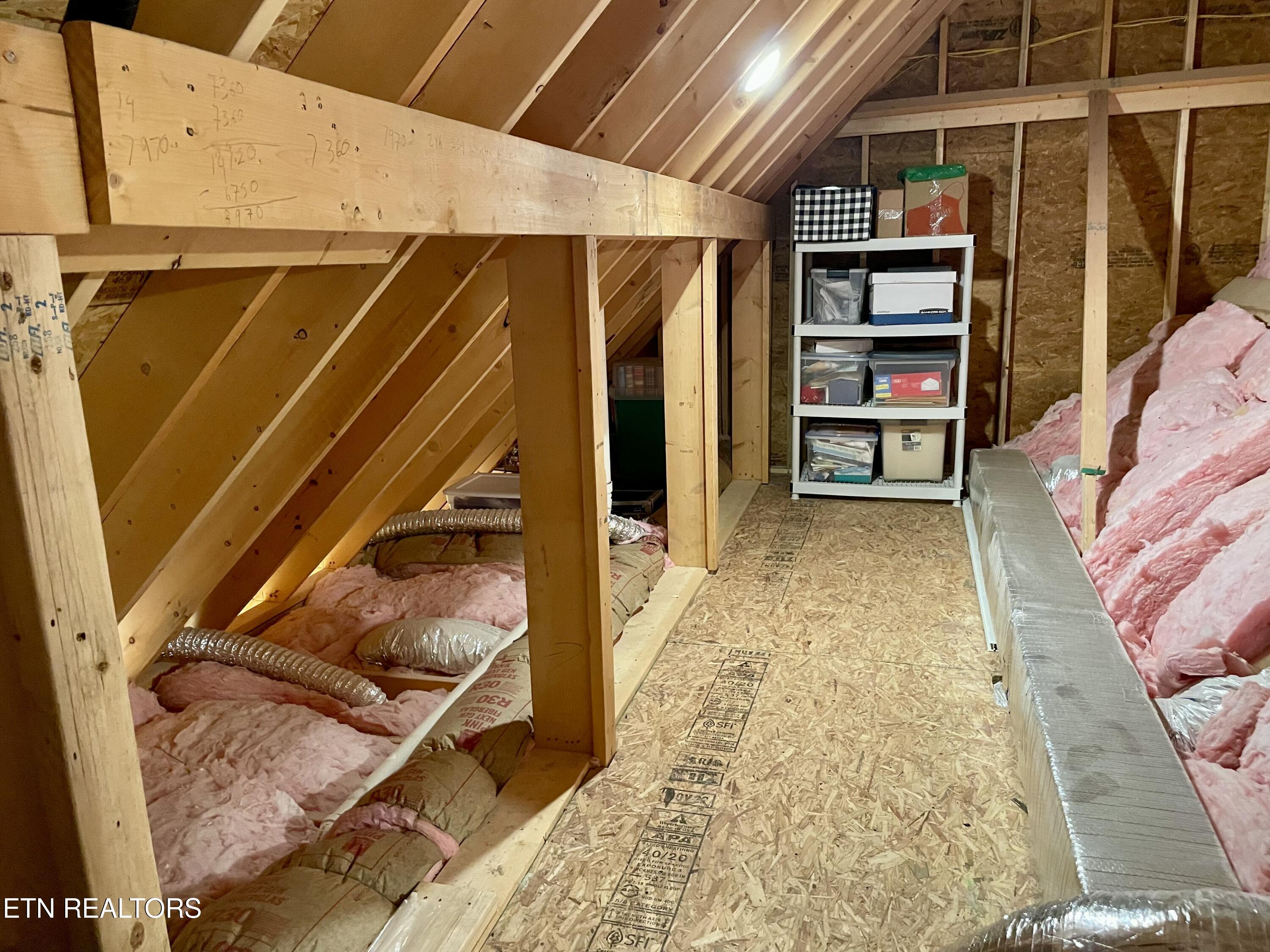 681 Grassy Creek Road Greeneville TN 37743