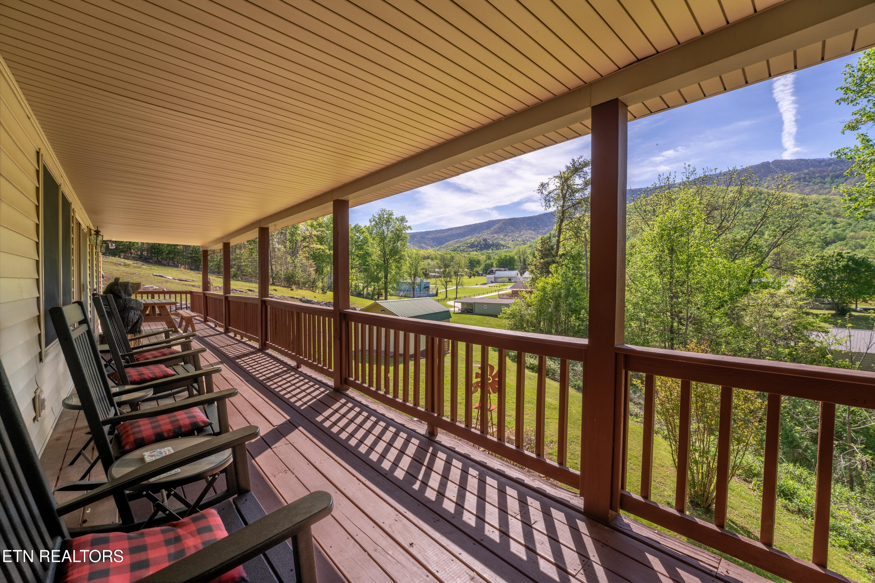 3375 Spring View Drive Sevierville TN 37862