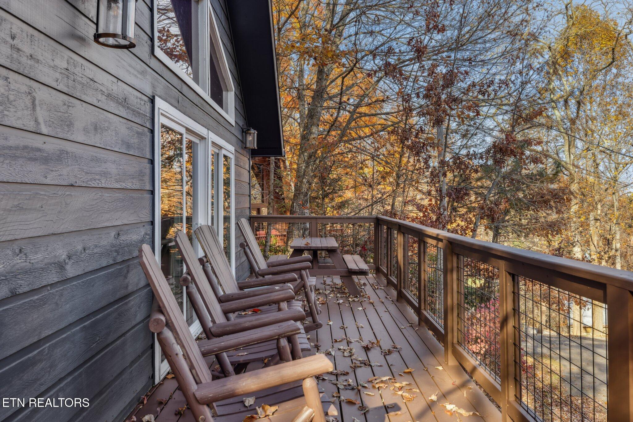 1536 Zurich Road Gatlinburg TN 37738