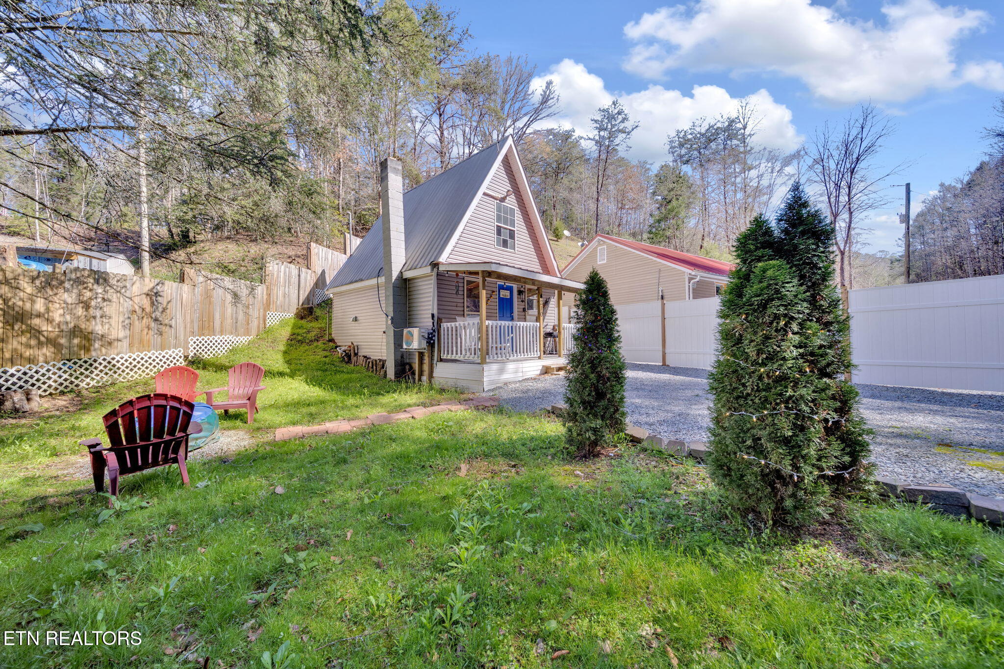 Pigeon Forge TN 37863