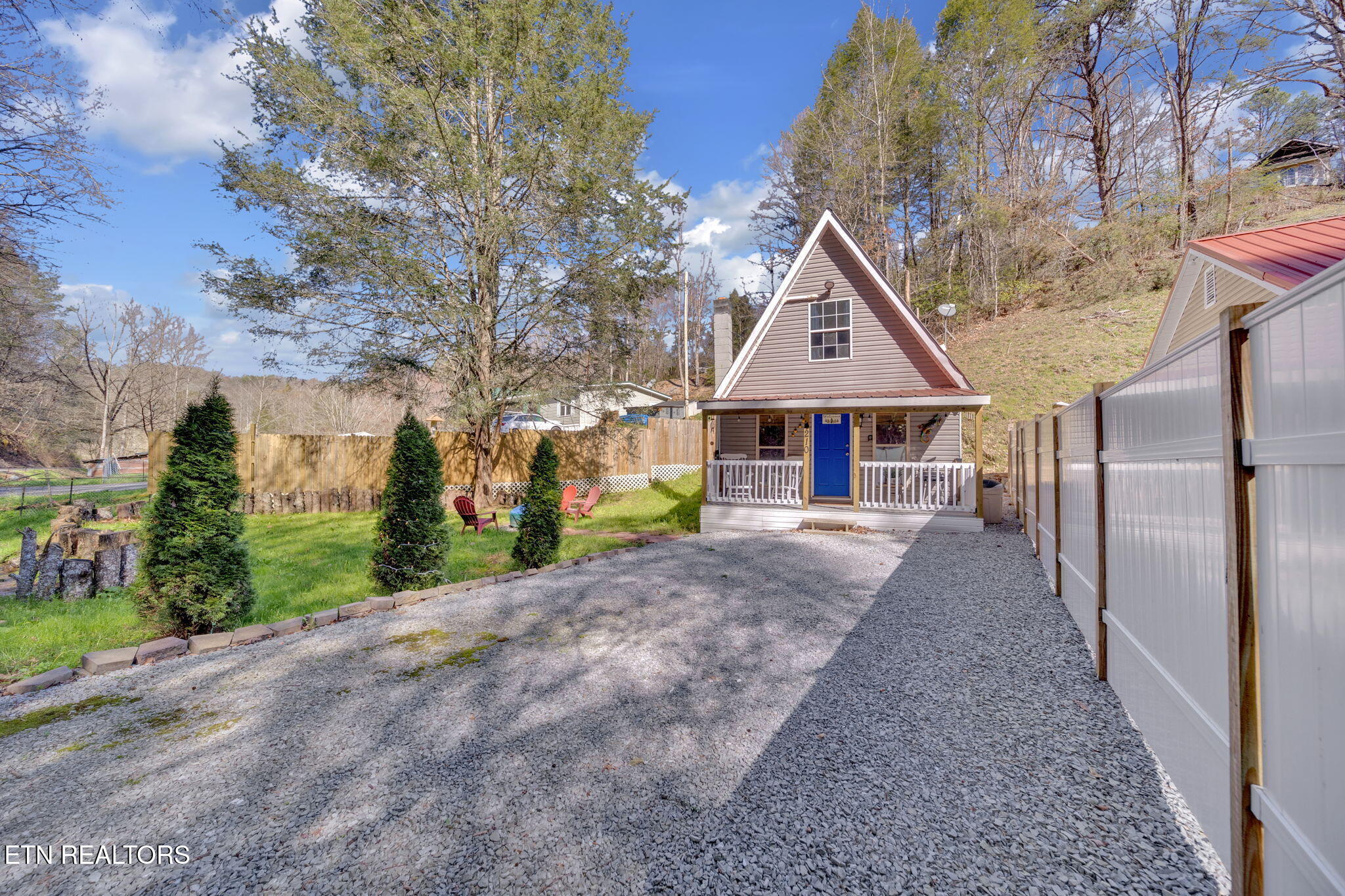 Pigeon Forge TN 37863