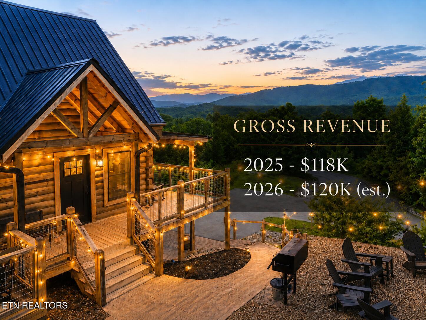 1606 Dove Wing Way Sevierville TN 37862