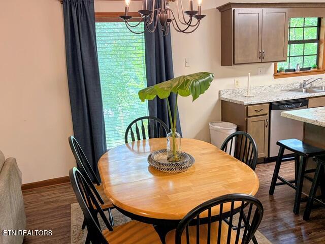 2572 Highland Park Drive Pigeon Forge TN 37863