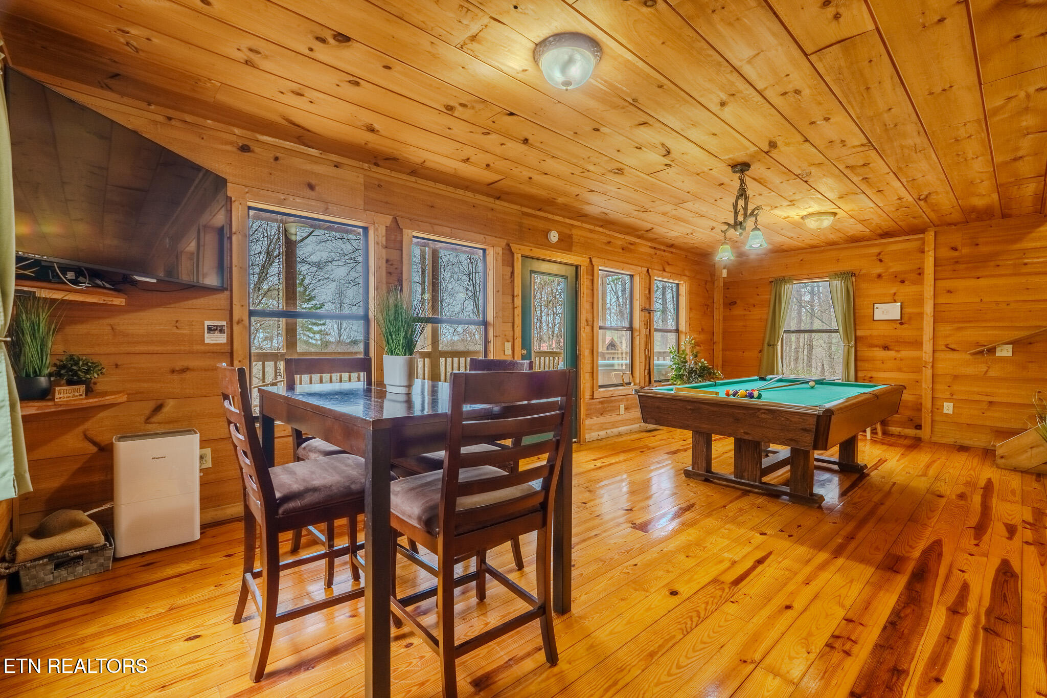 1739 W Sky View Drive Sevierville TN 37876
