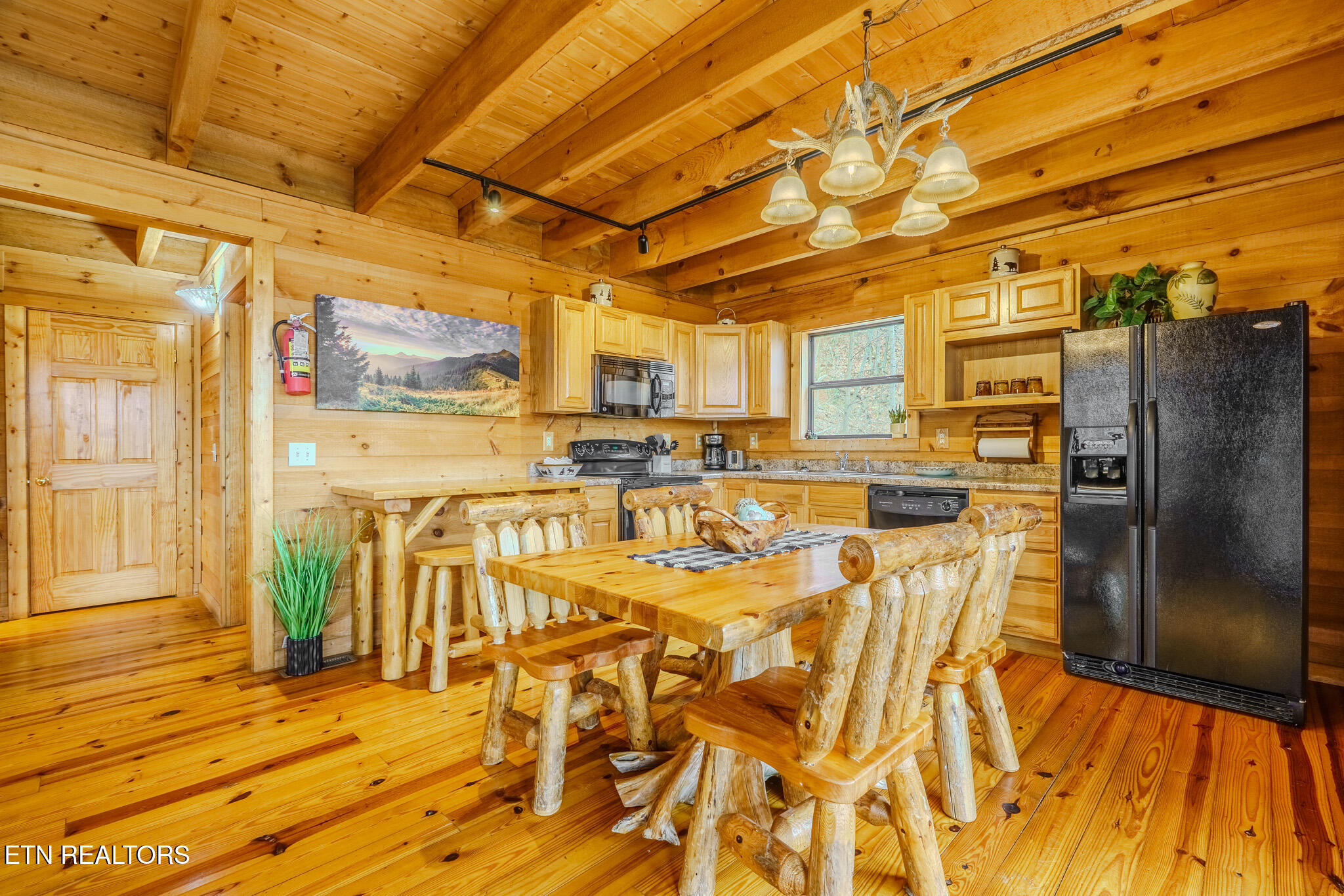 1739 W Sky View Drive Sevierville TN 37876