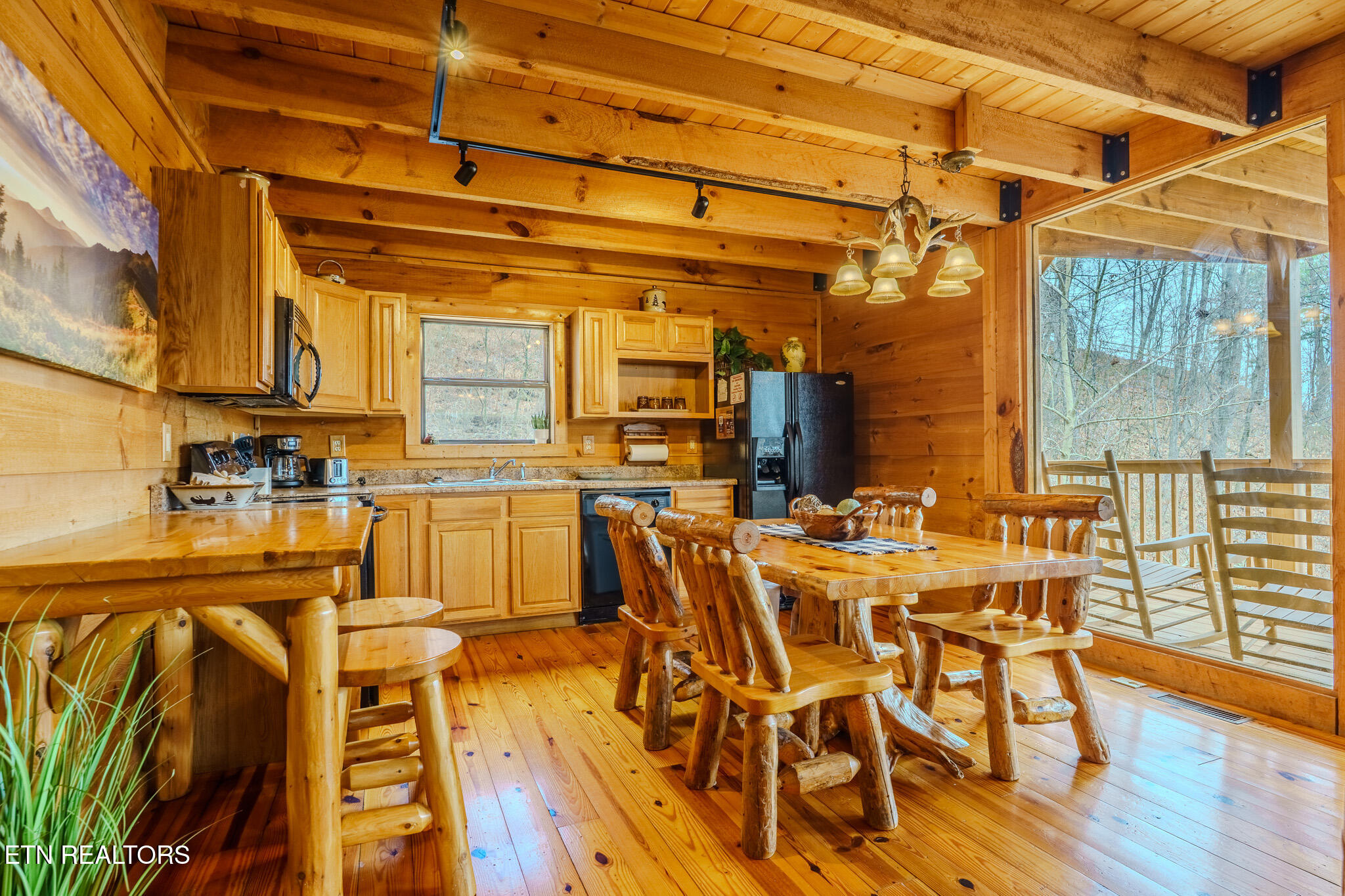 1739 W Sky View Drive Sevierville TN 37876