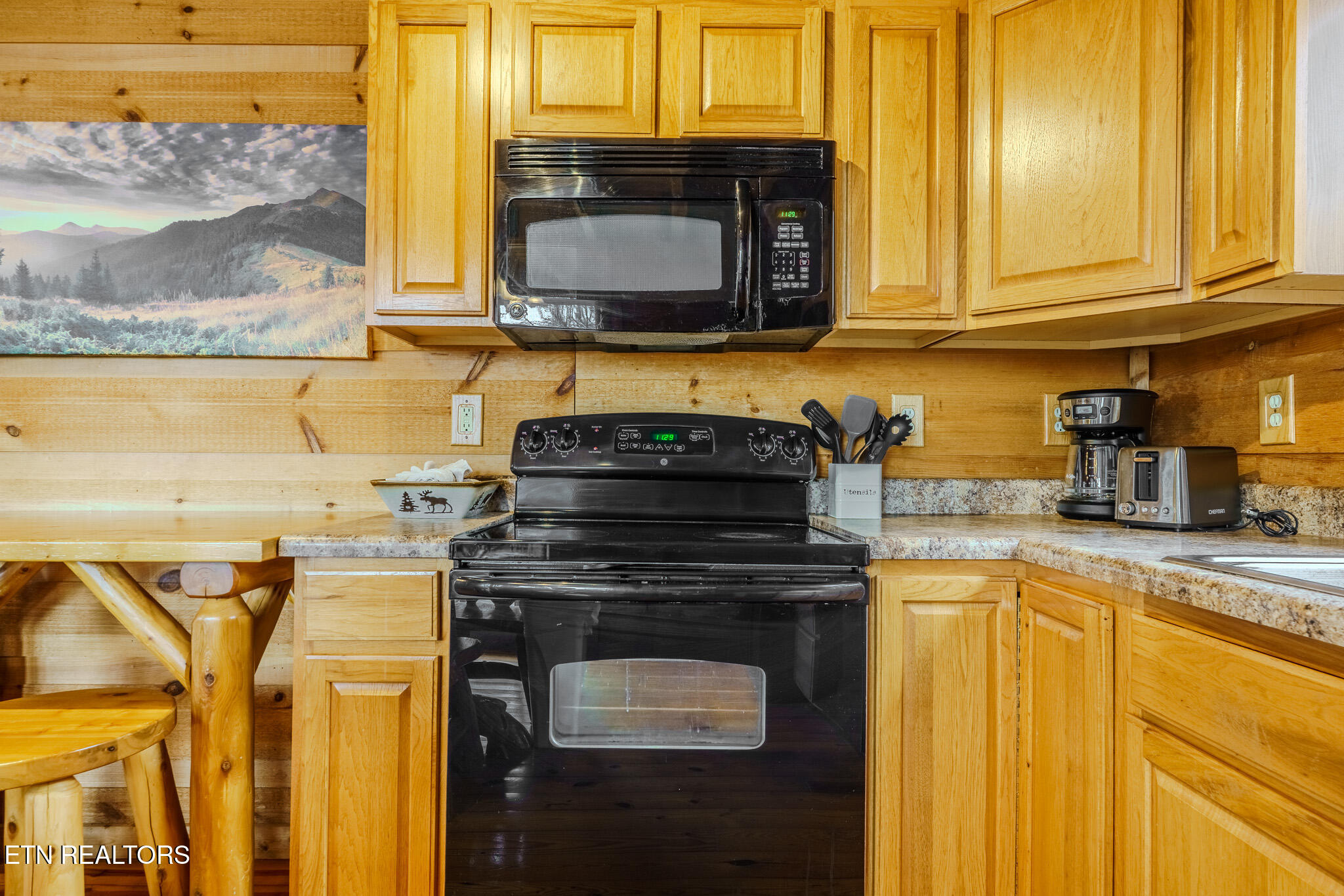 1739 W Sky View Drive Sevierville TN 37876