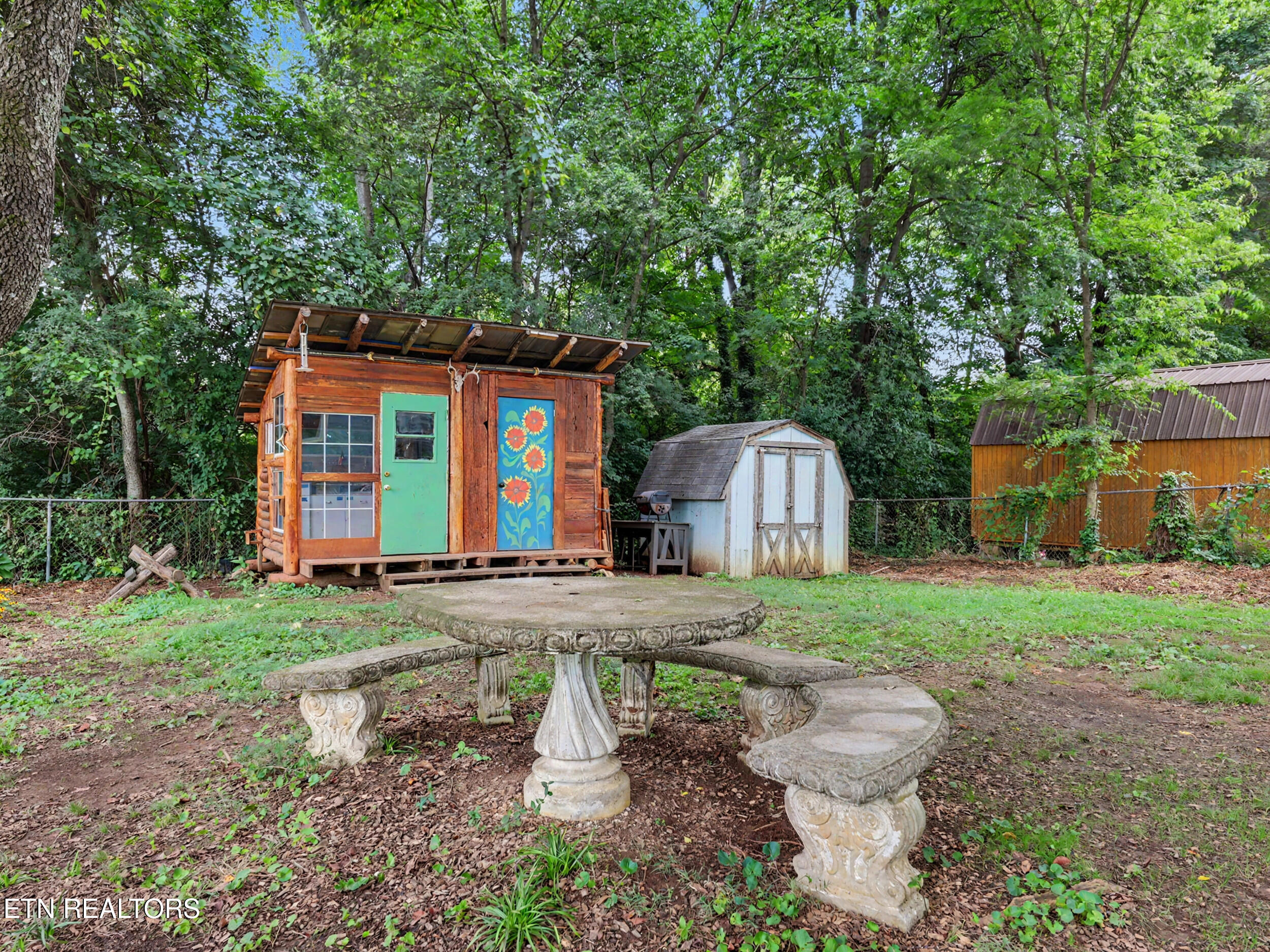 1127 Rider Avenue Knoxville TN 37917