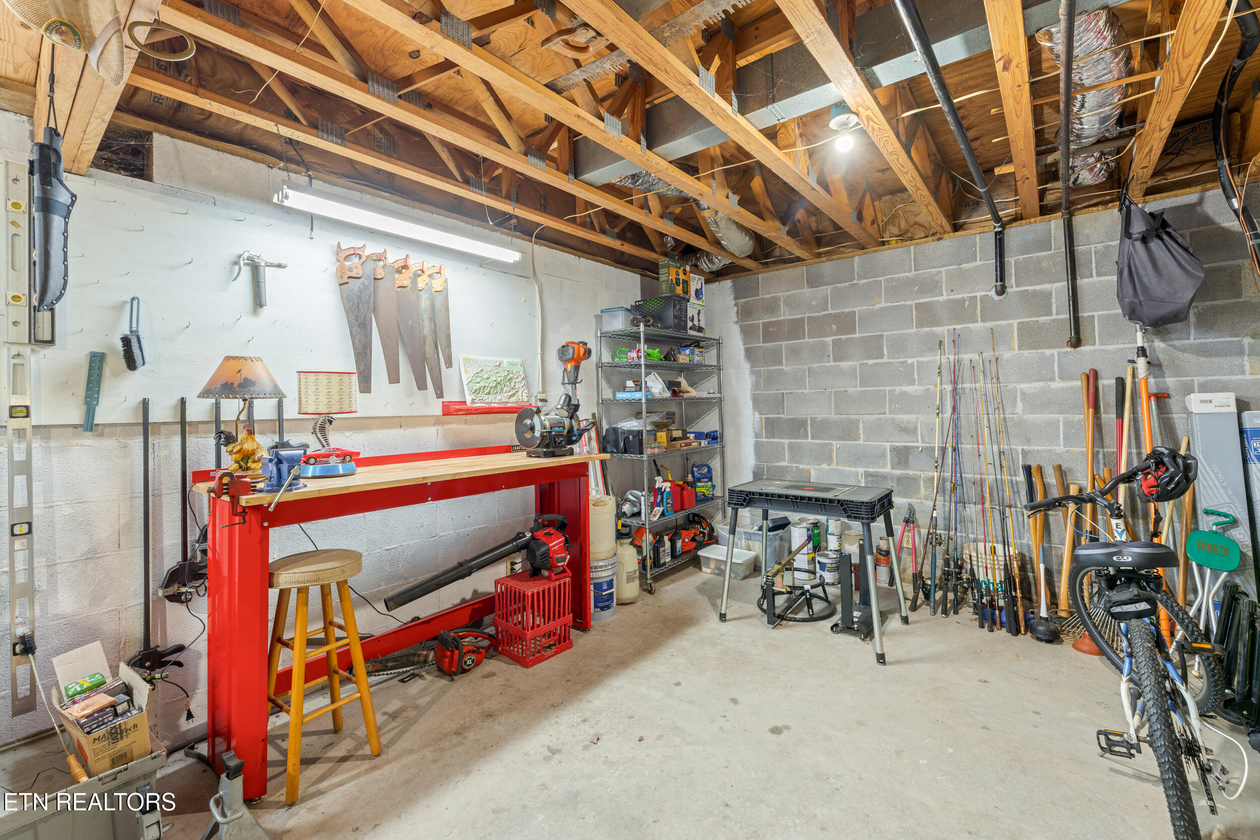 3201 Roanoke Circle Knoxville TN 37920