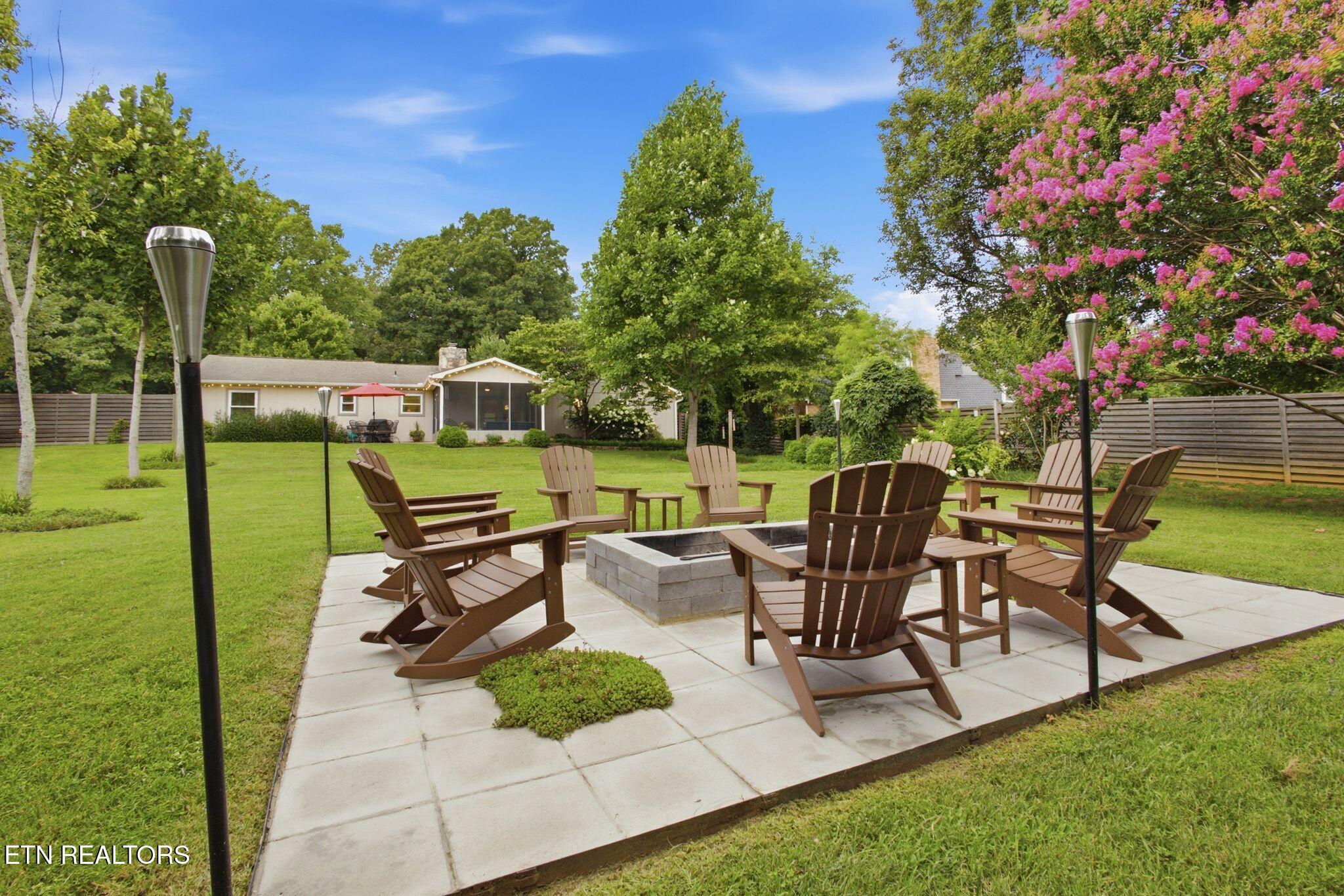 12712 Pony Express Drive Knoxville TN 37934