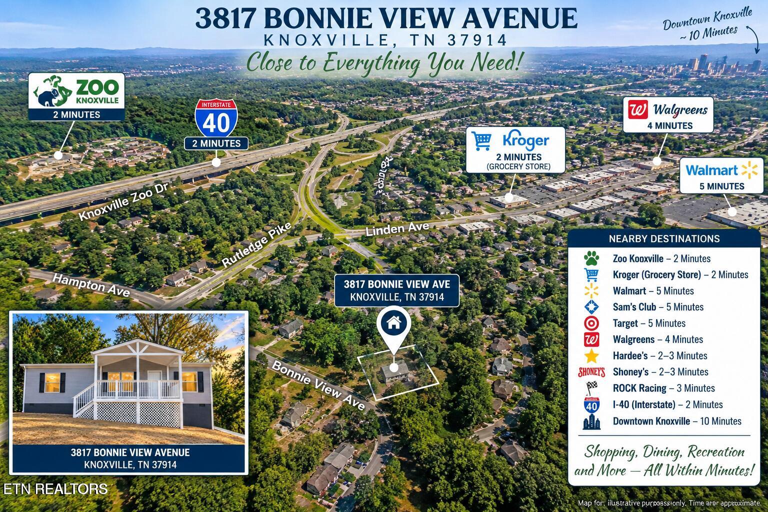 3817 Bonnie View Avenue Knoxville TN 37914