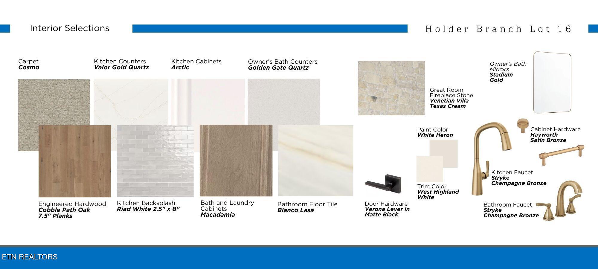 12447 Pipers Run (Lot 16) Lane Knoxville TN 37922