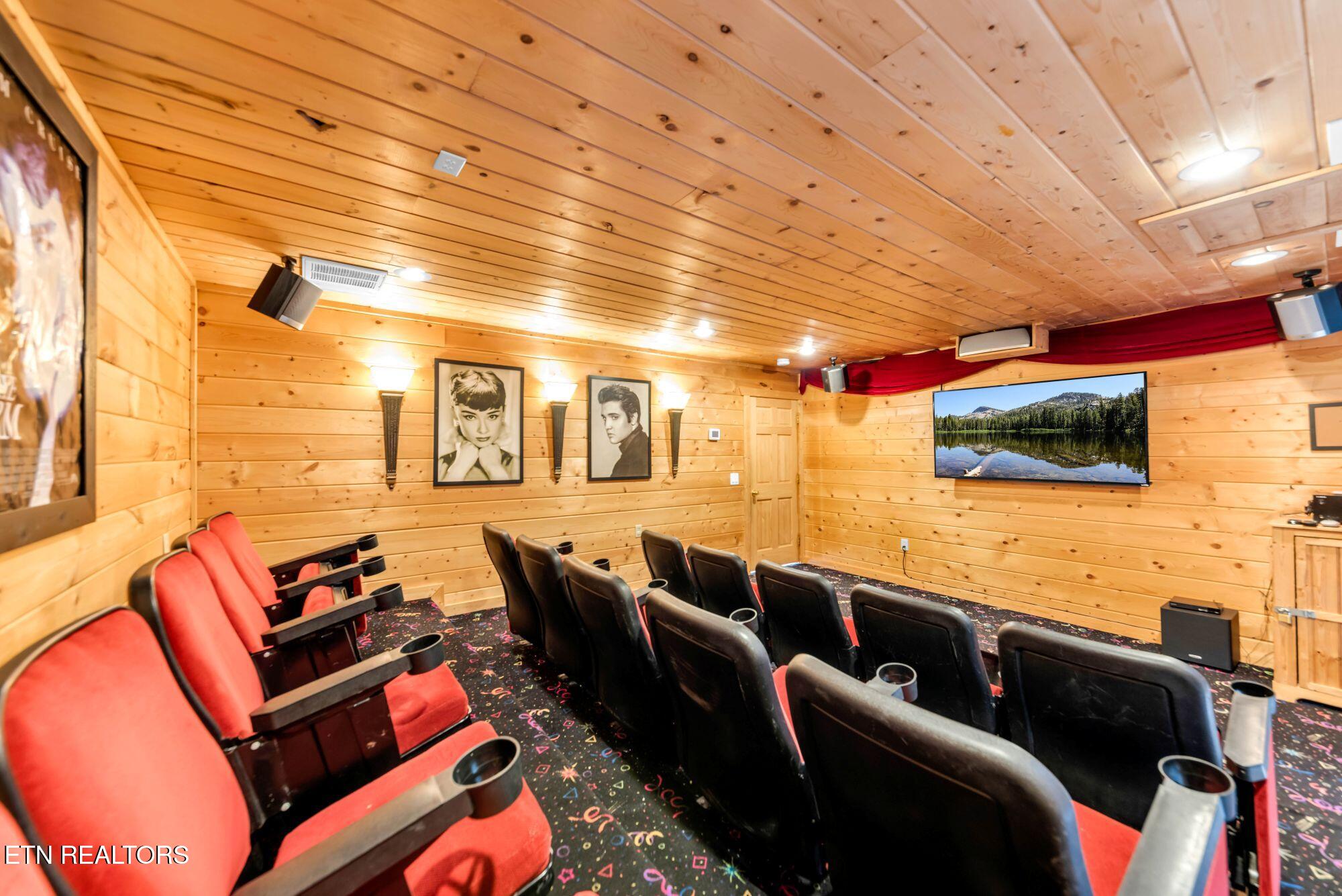 1173 Ski View Drive Gatlinburg TN 37738