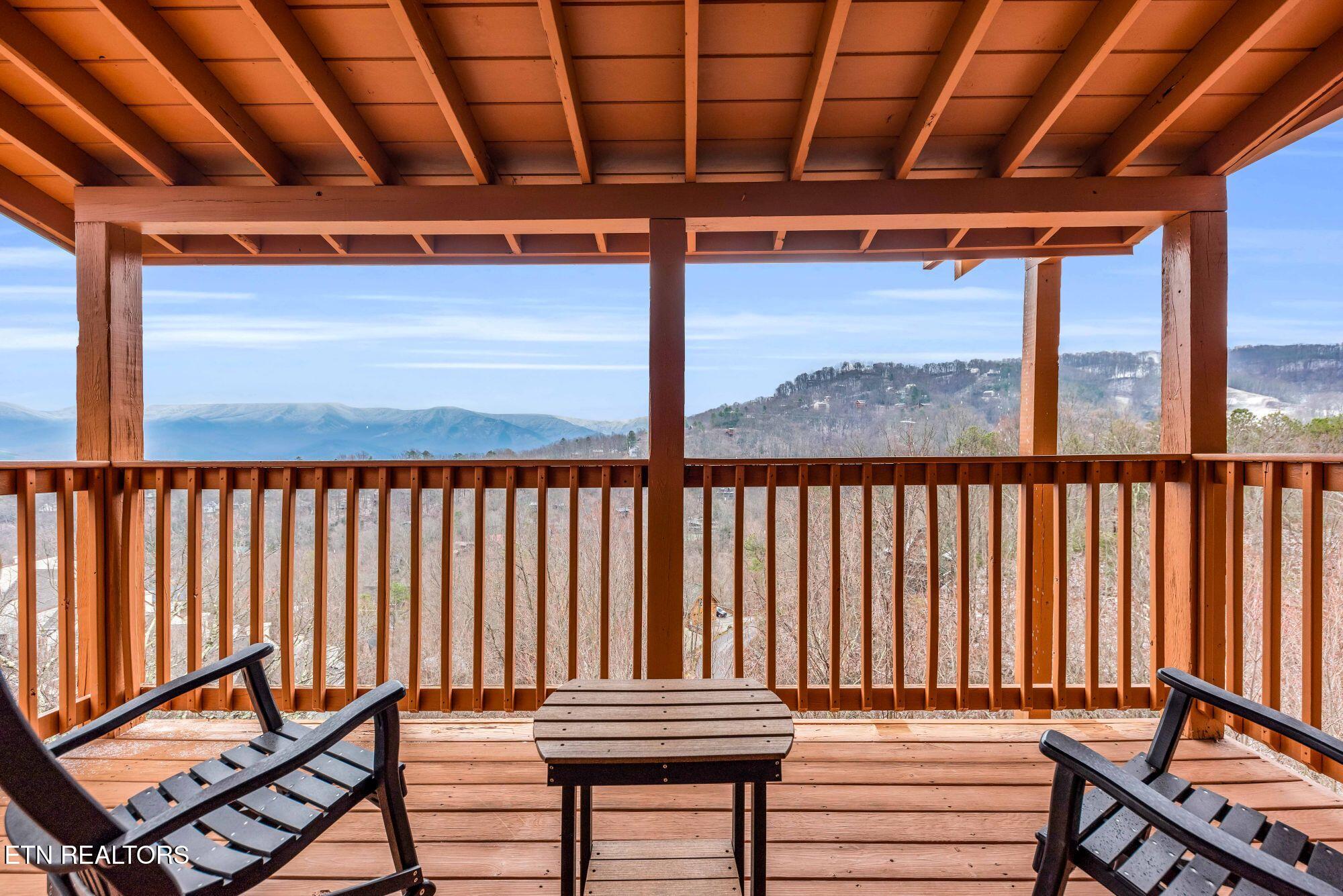 1173 Ski View Drive Gatlinburg TN 37738