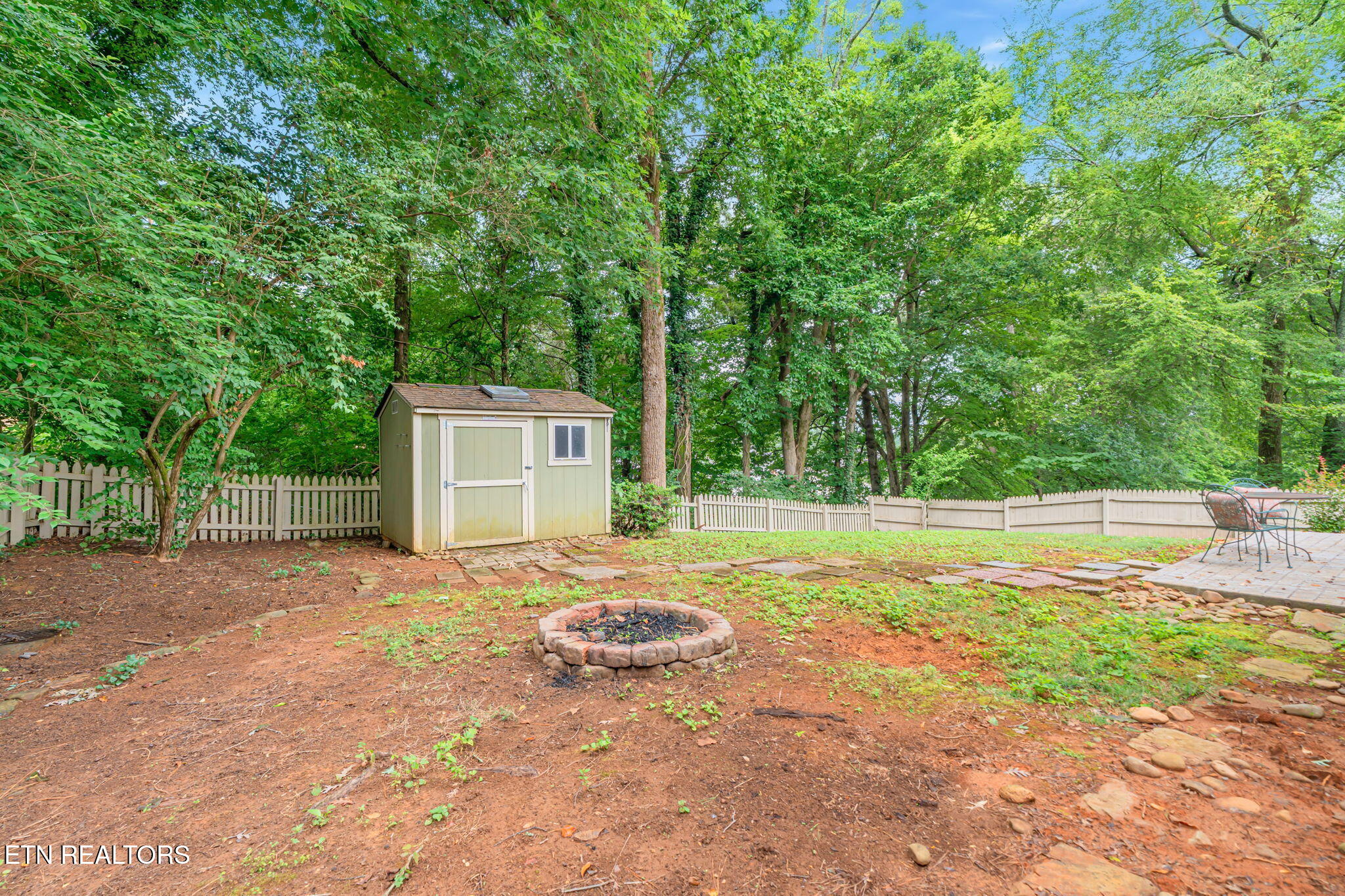 1324 Huntington Road Knoxville TN 37919