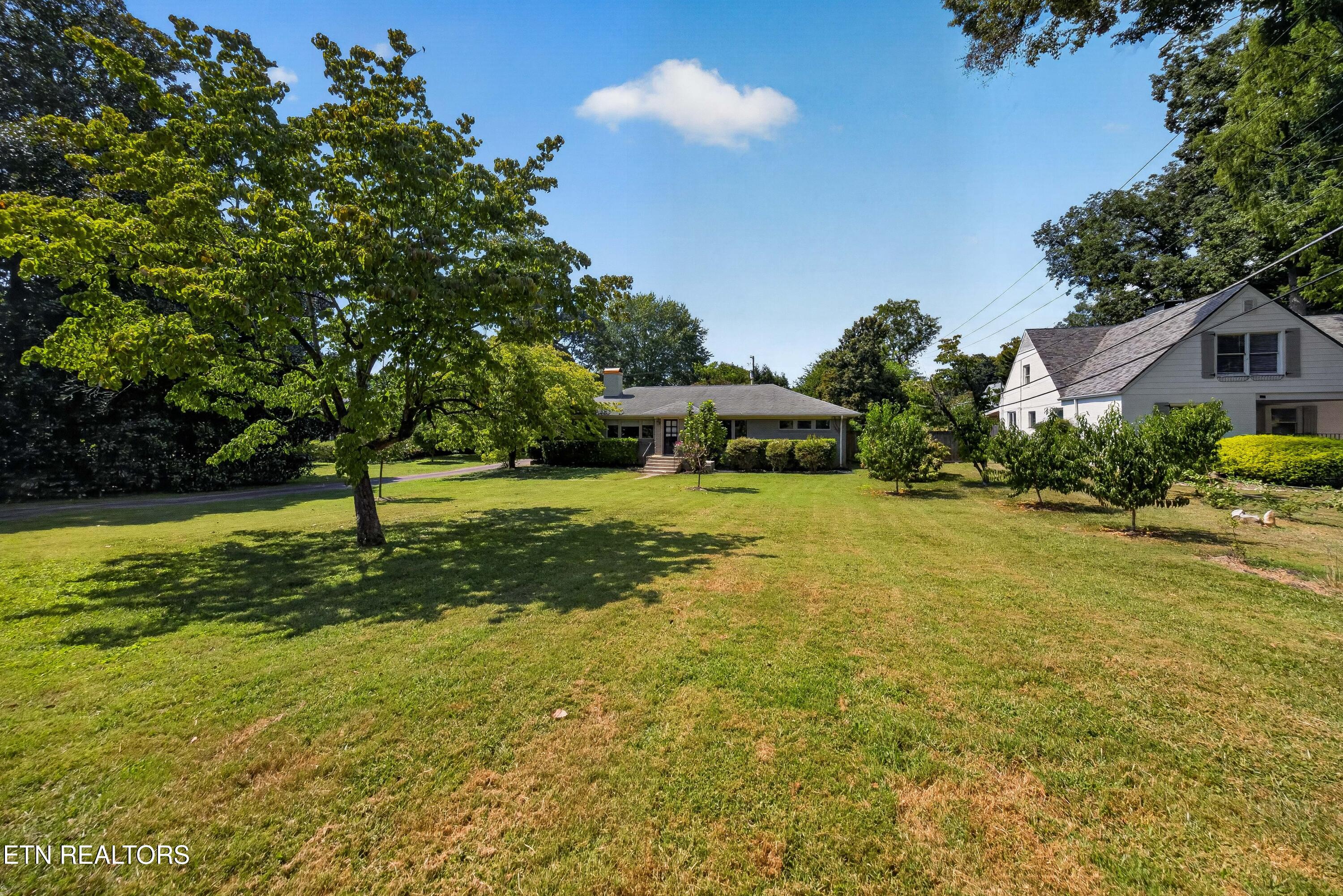 1025 Kenesaw Avenue Knoxville TN 37919