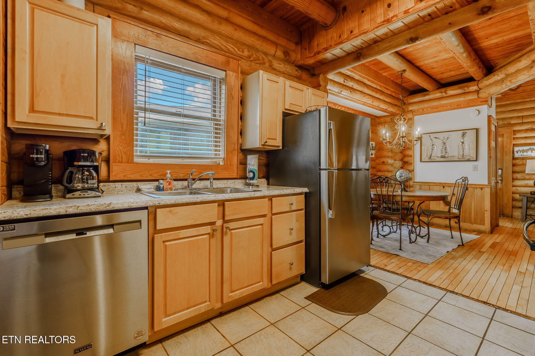 741 Golf View Boulevard Pigeon Forge TN 37863