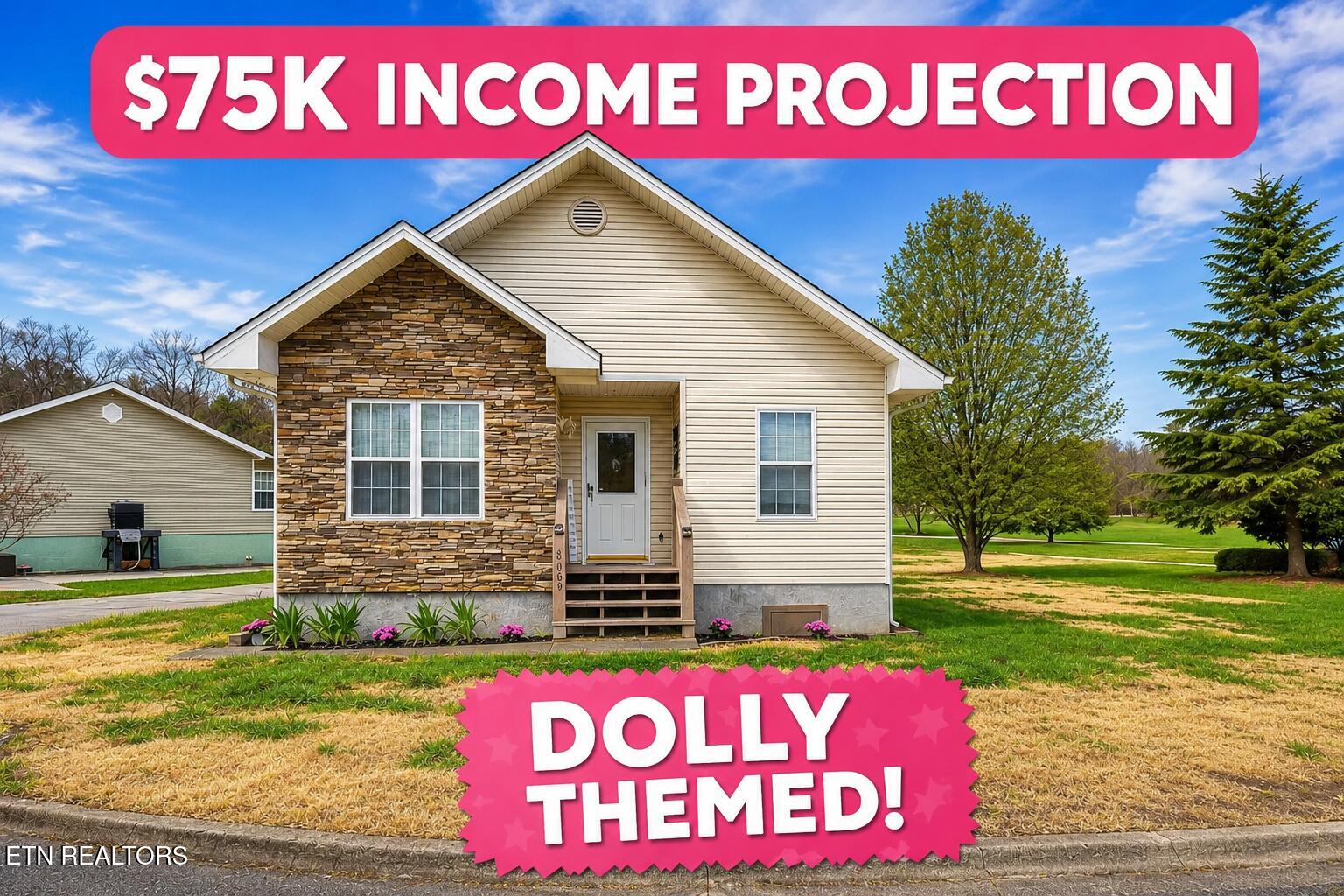 2006 Slippery Rock Circle Pigeon Forge TN 37862