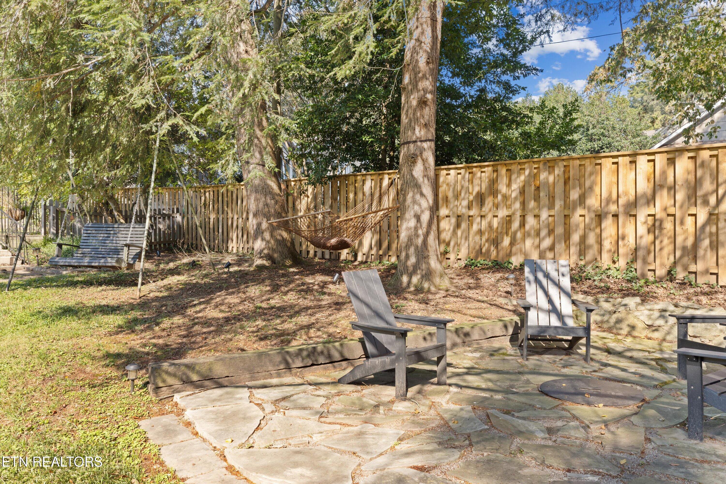 1016 SW Bluff View Road Knoxville TN 37919