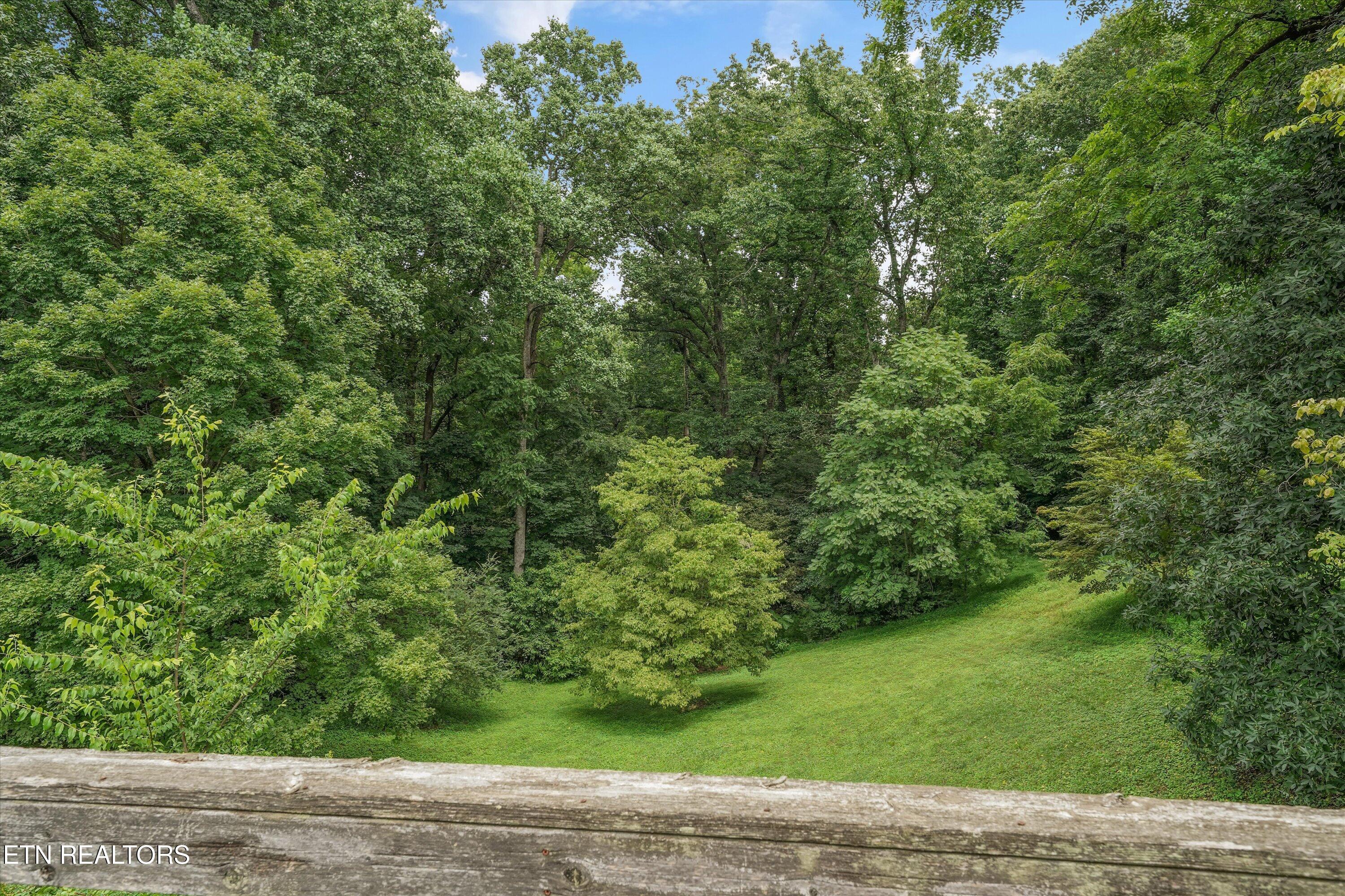 308 Trossachs Lane Knoxville TN 37922
