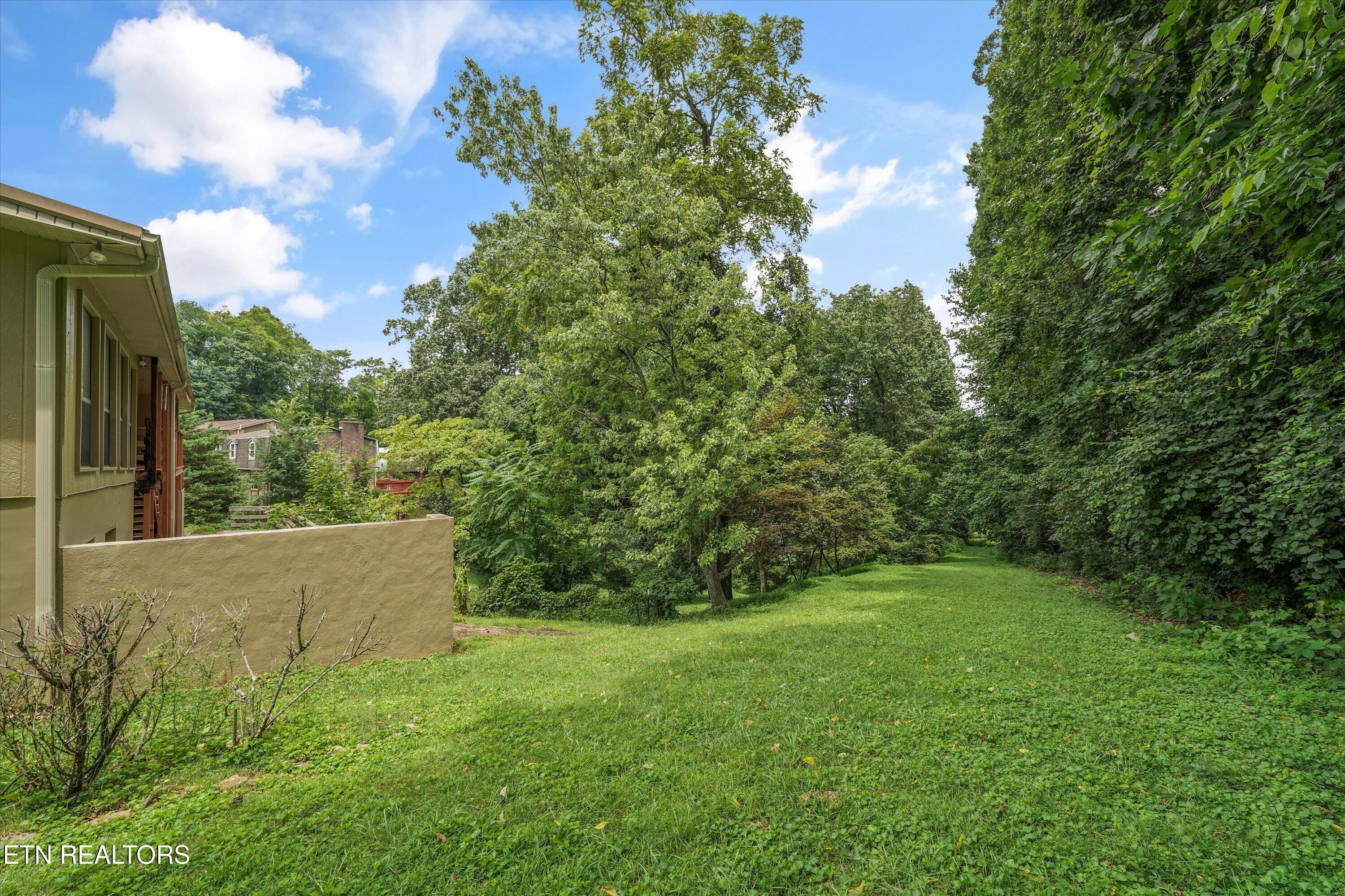 308 Trossachs Lane Knoxville TN 37922