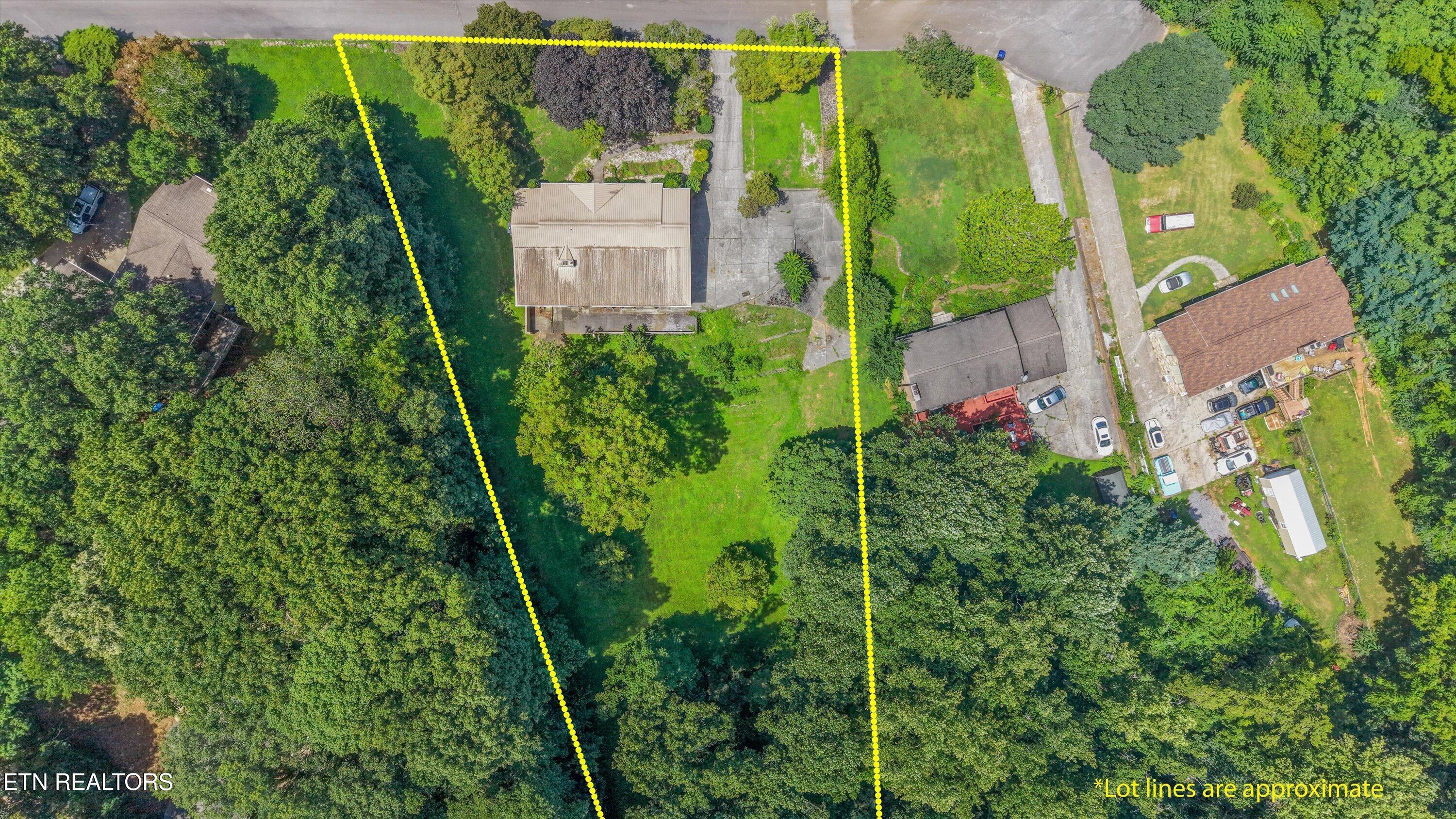 308 Trossachs Lane Knoxville TN 37922