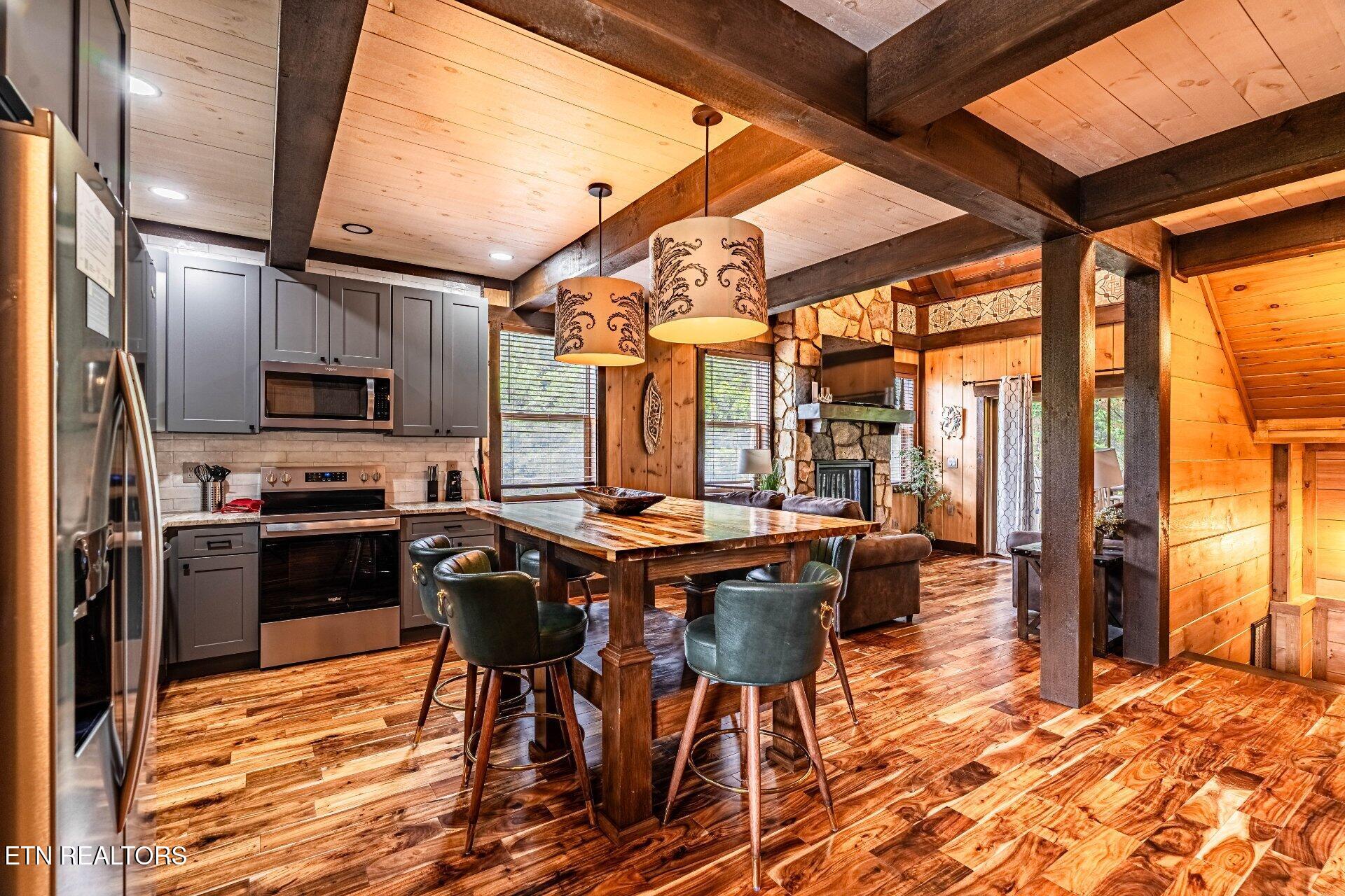 615 Rainbow Road Sevierville TN 37862