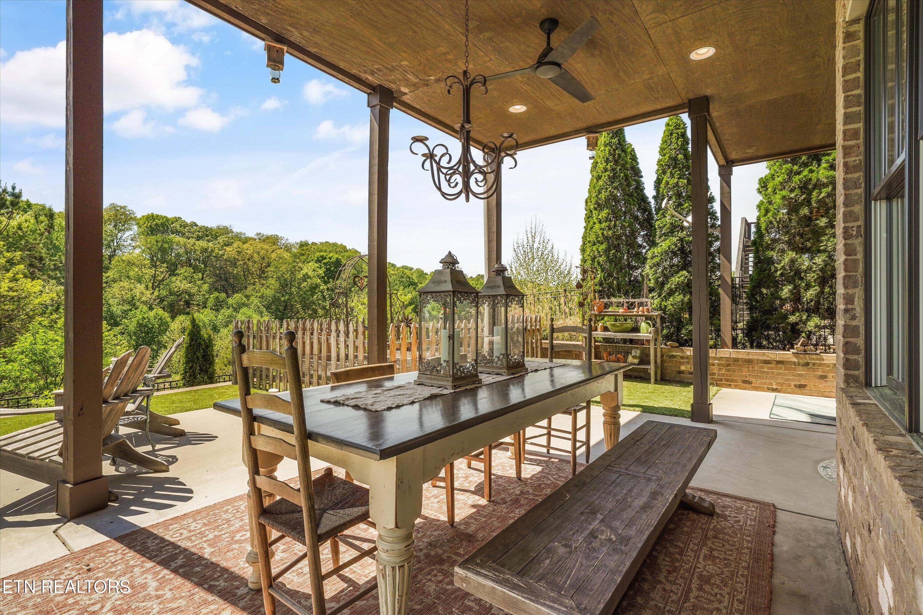 9550 Clingmans Dome Drive Knoxville TN 37922