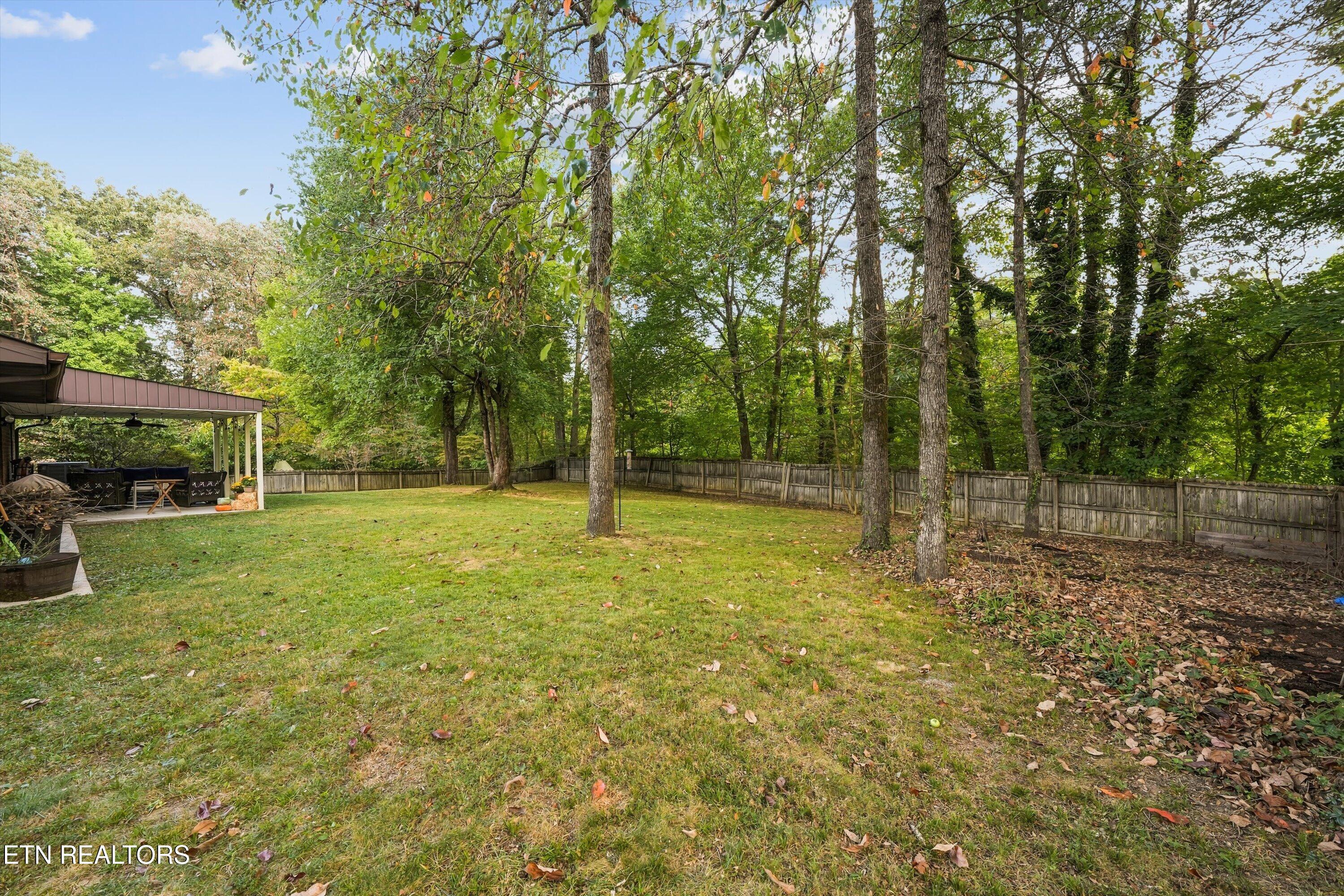 2521 Chukar Road Knoxville TN 37923