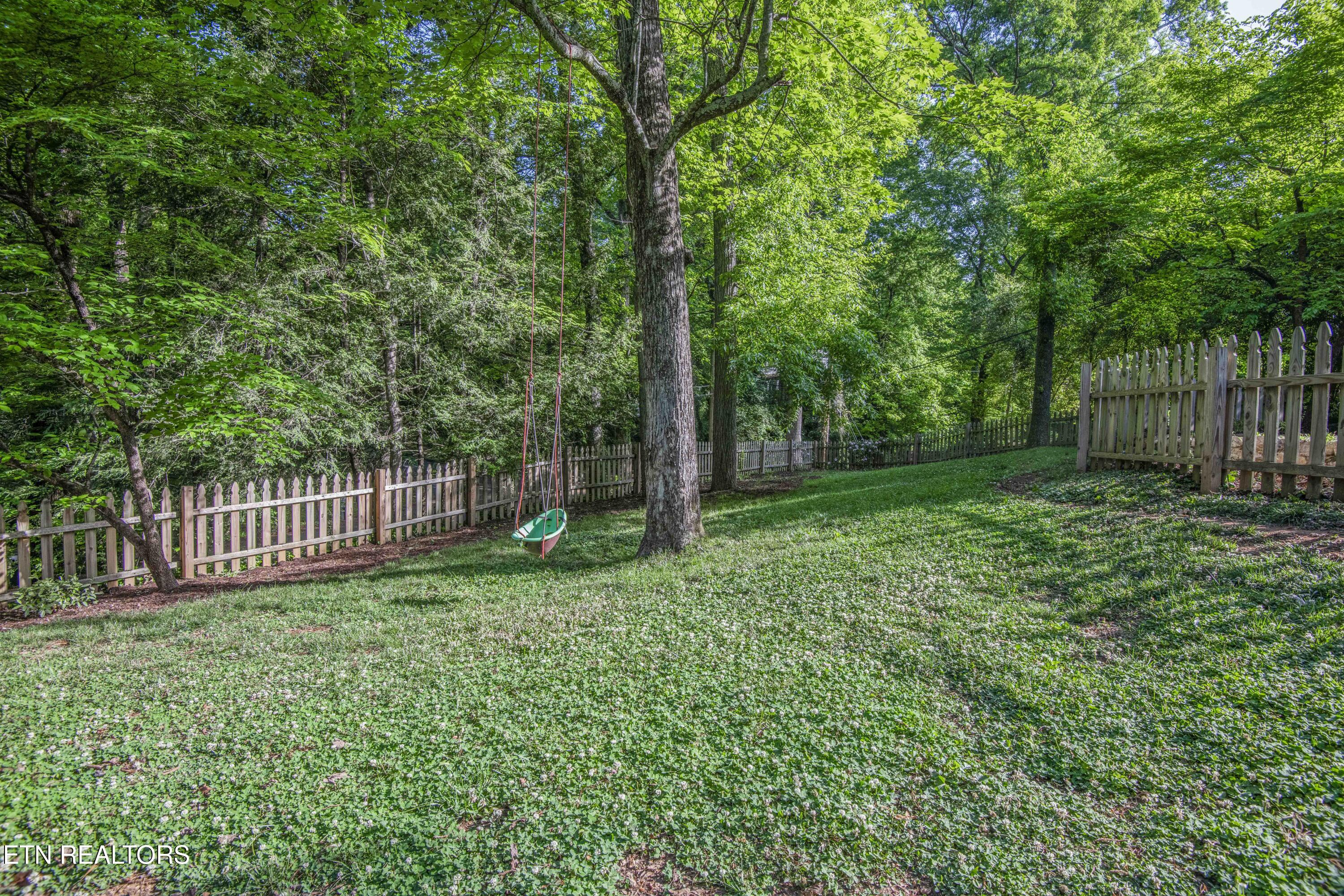 535 SW Chippewa Circle Knoxville TN 37919