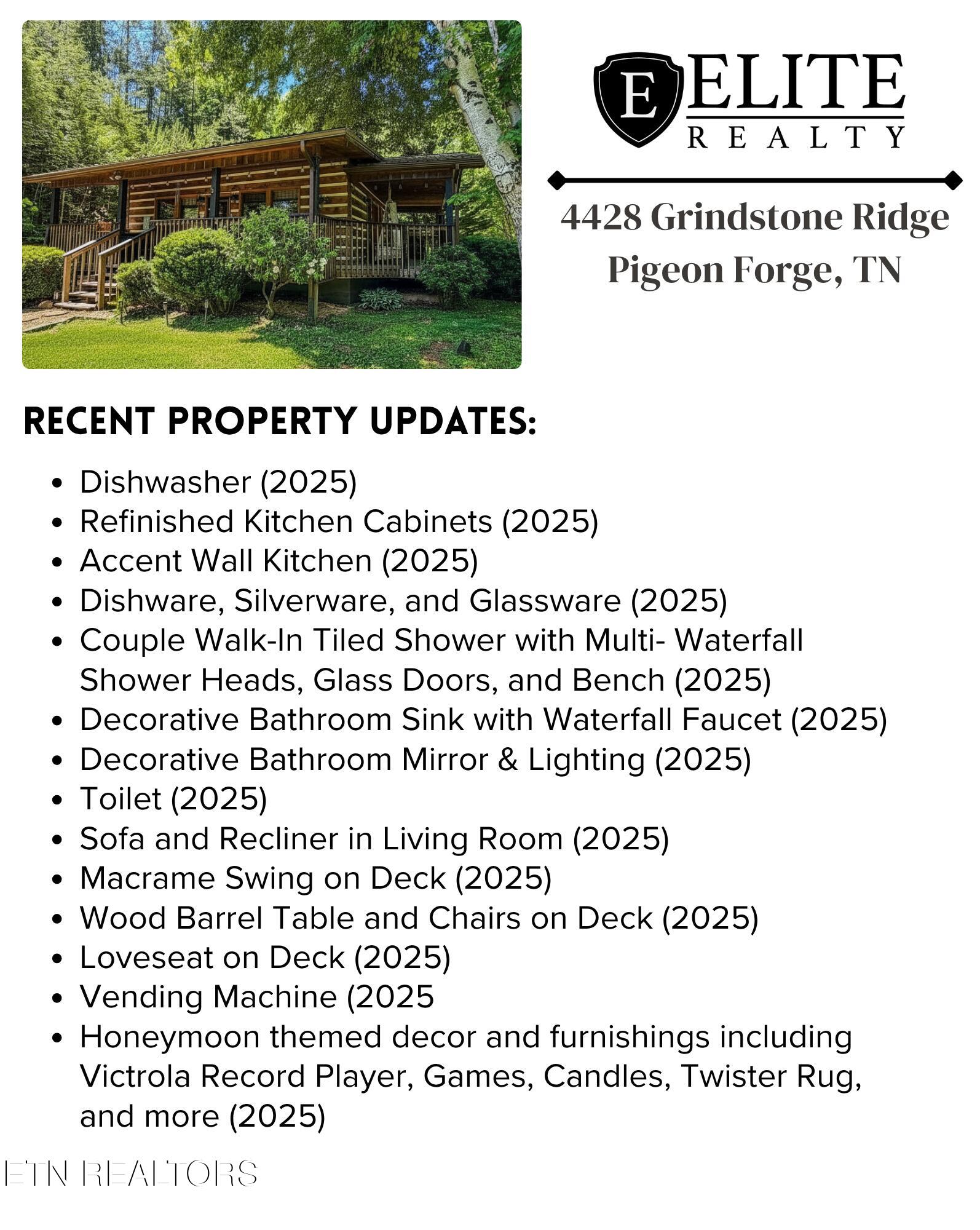 4424 & 4428 Grindstone Ridge Road Pigeon Forge TN 37863