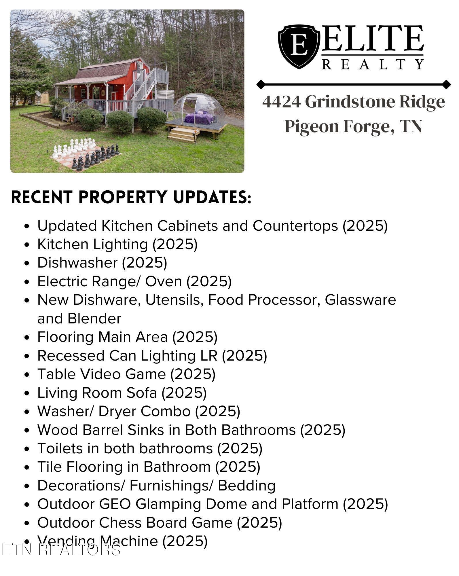 4424 & 4428 Grindstone Ridge Road Pigeon Forge TN 37863