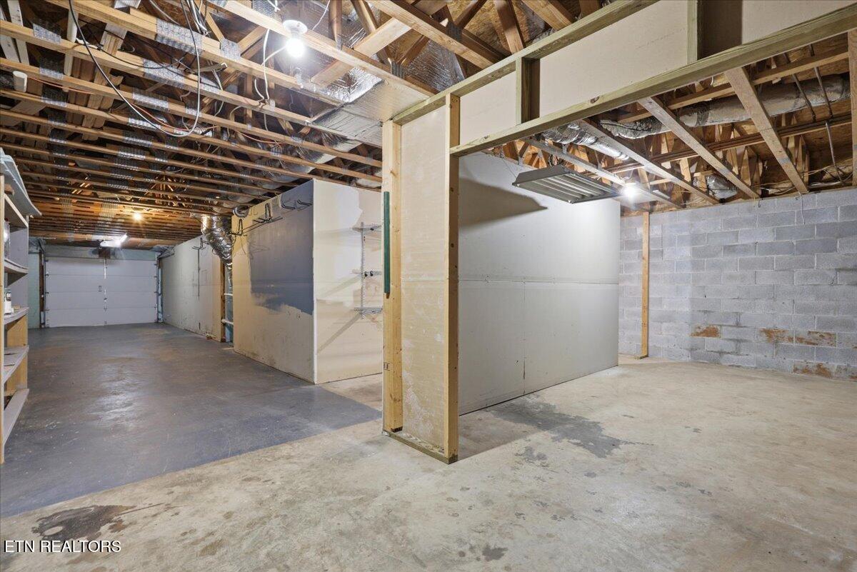 3106 Mint Road Maryville TN 37803