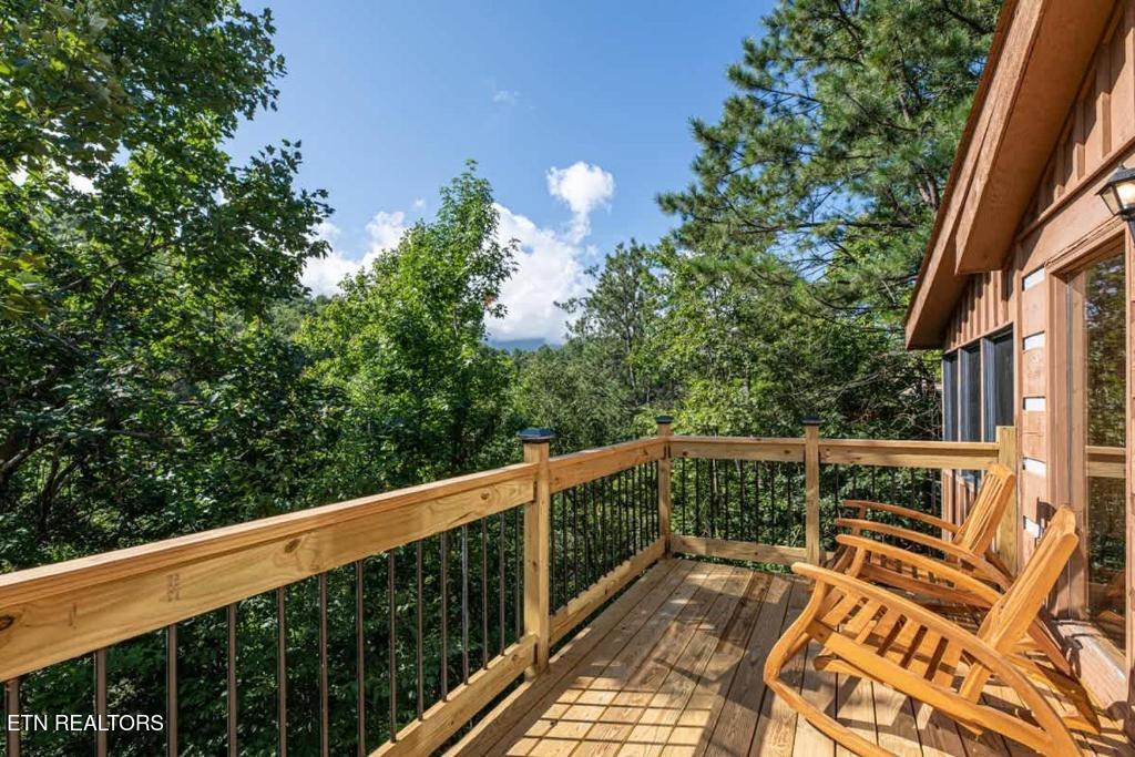 942 Vixen Run Gatlinburg TN 37738