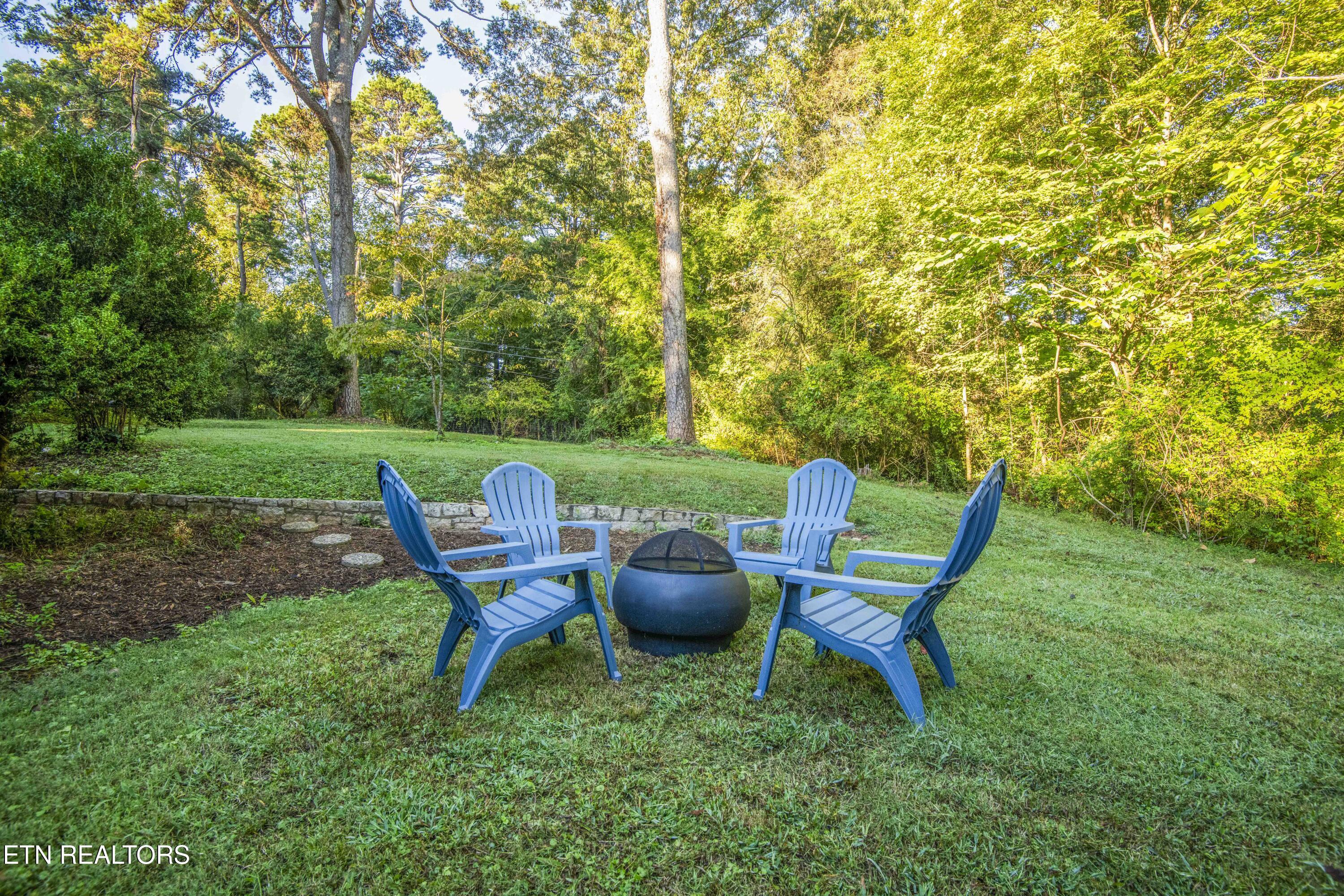 1101 Montview Drive Knoxville TN 37914