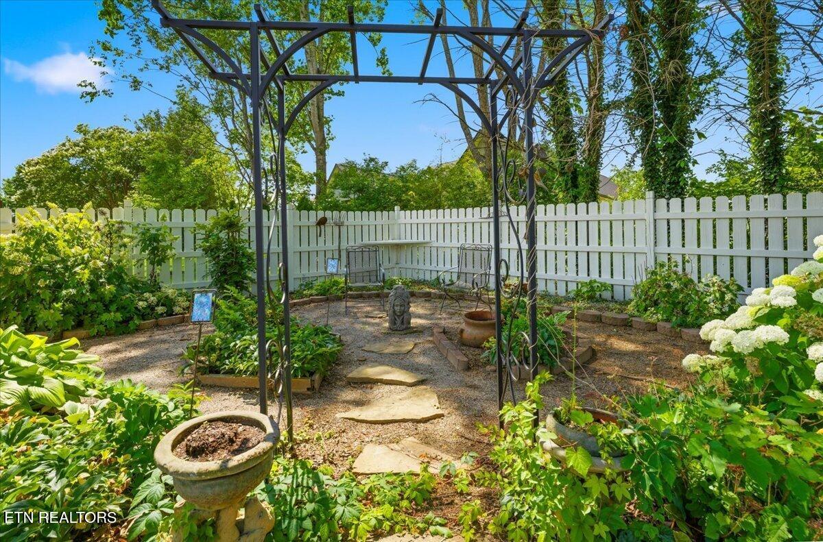 211 Chogi Lane Loudon TN 37774