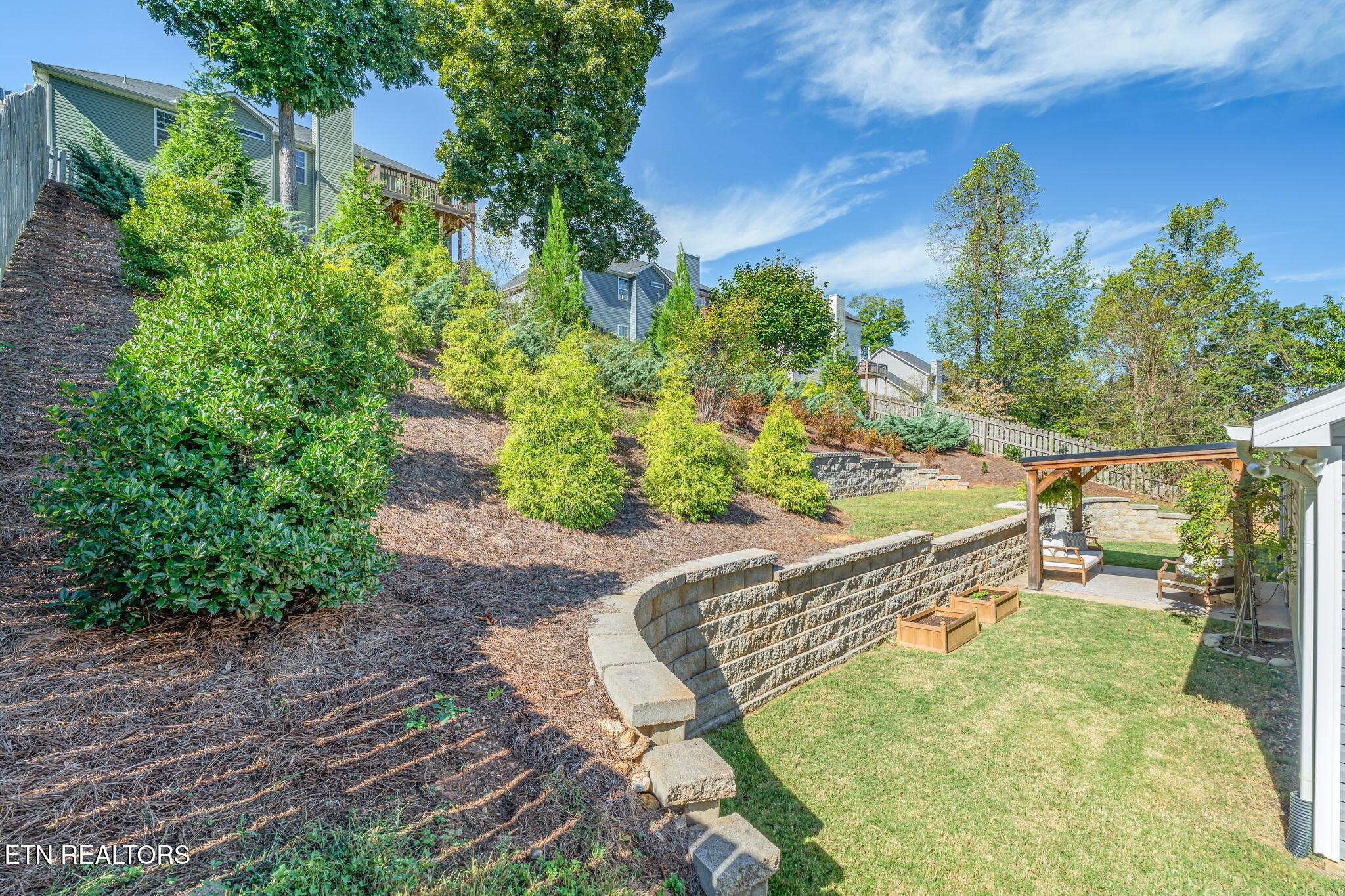 3869 High View Lane Knoxville TN 37931