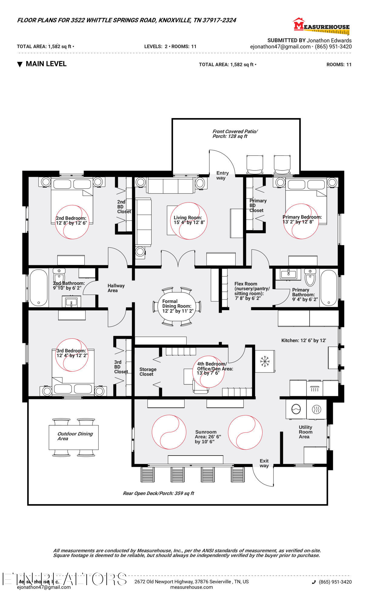 3522 Whittle Springs Knoxville TN 37917