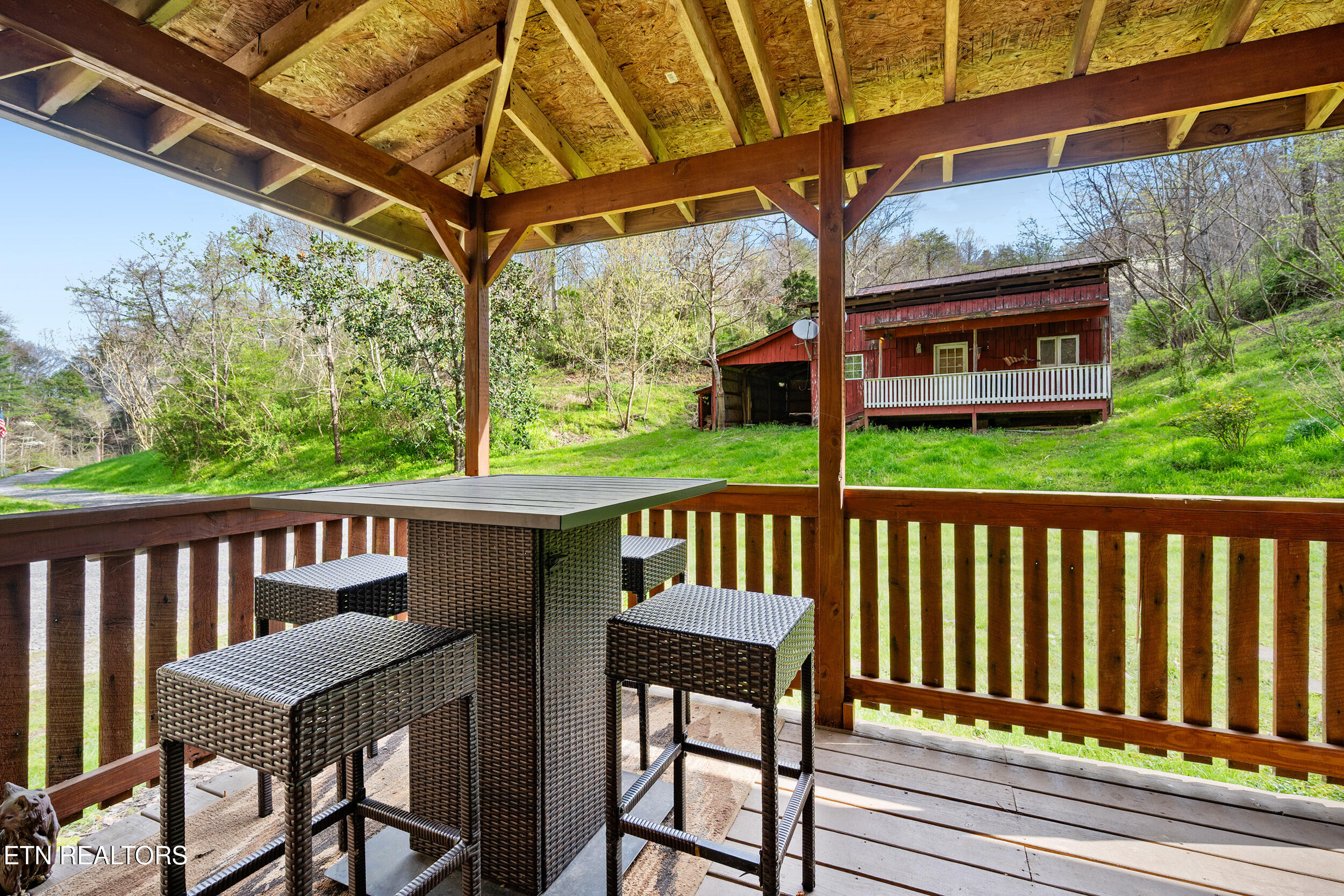 4346 Grindstone Ridge Road Pigeon Forge TN 37863