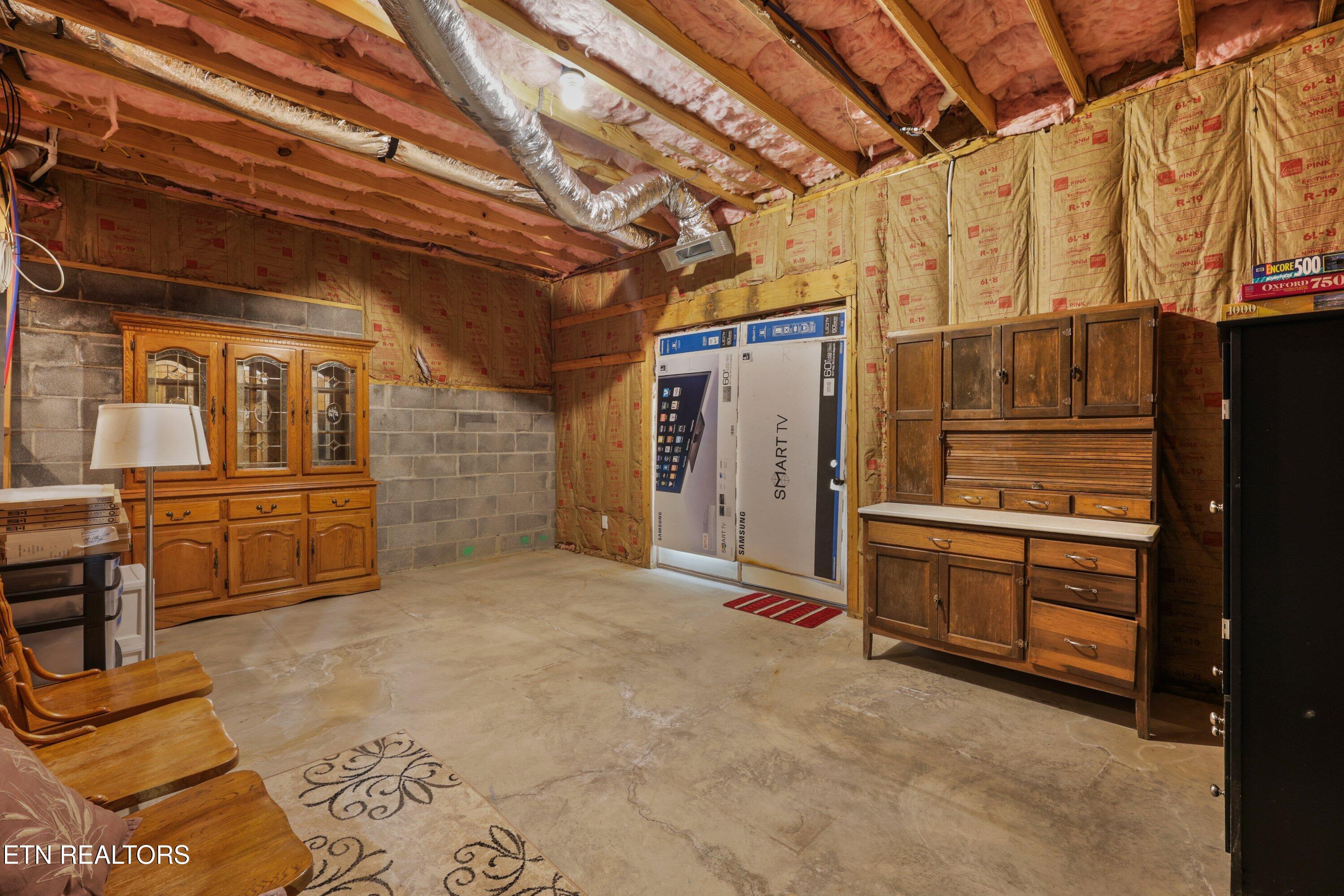 689 Shell Mountain Road Sevierville TN 37876