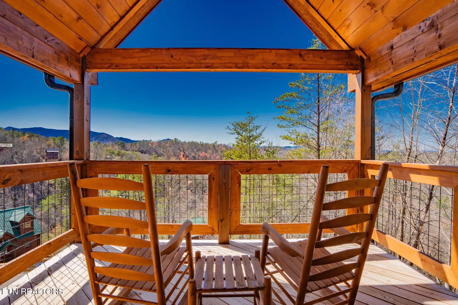 763 Ski View Lane Sevierville TN 37876