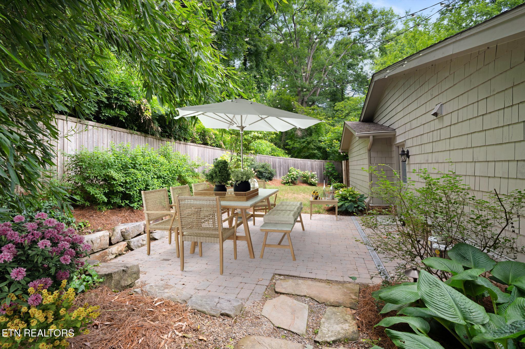 561 Noelton Drive Knoxville TN 37919