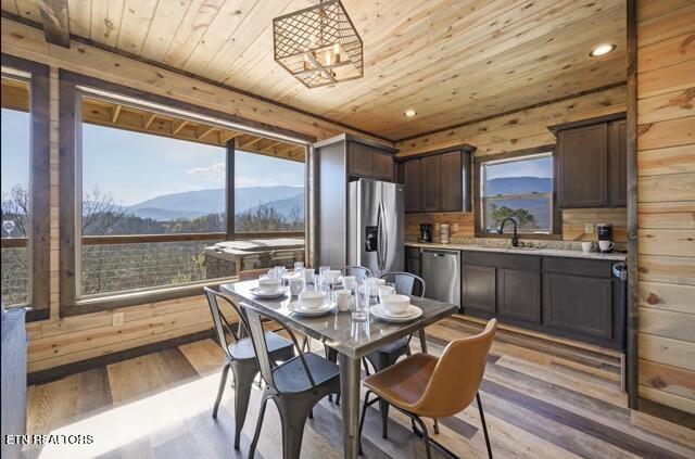 719 Upper Windsor Way Gatlinburg TN 37738