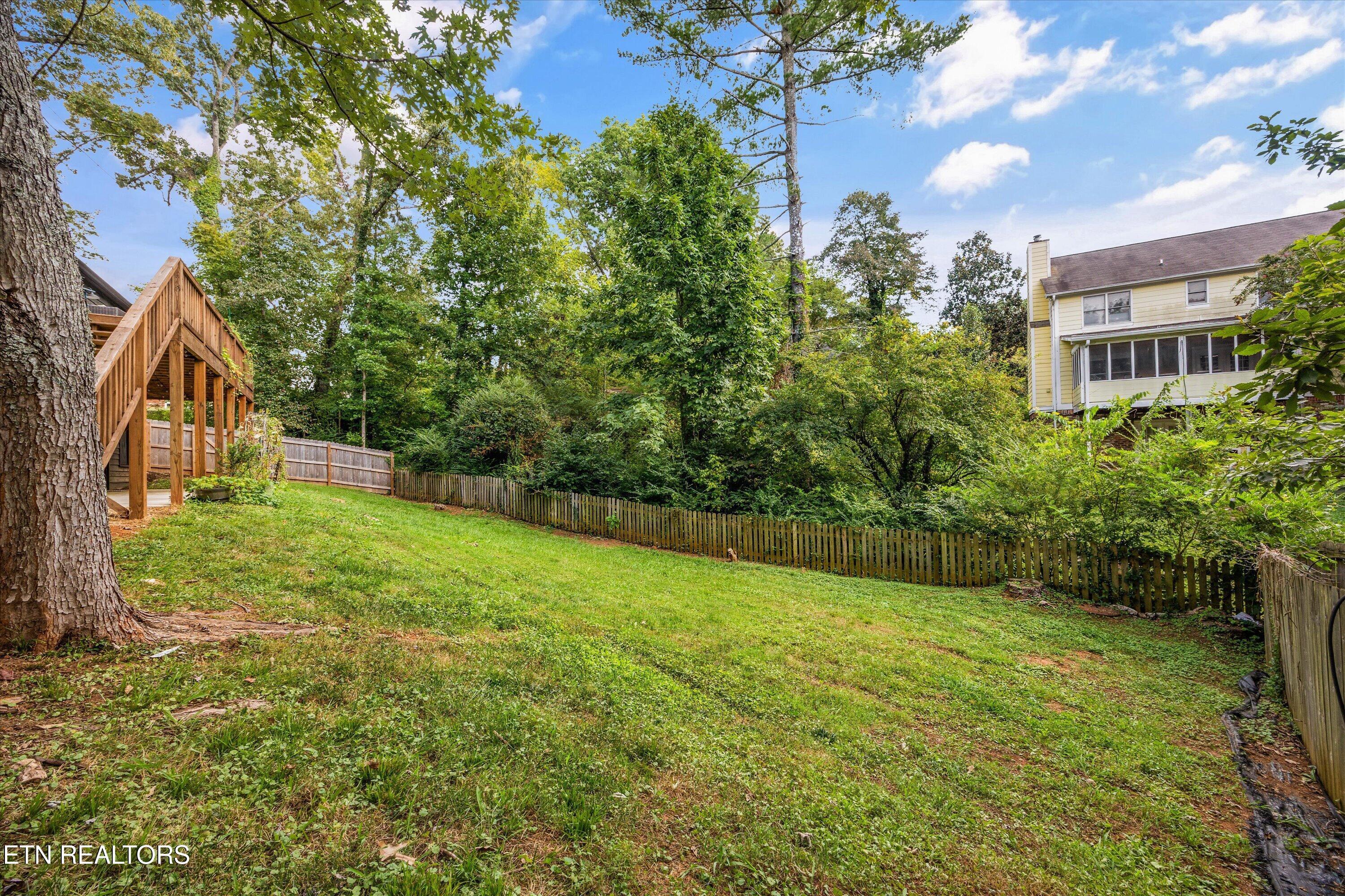 8400 Woodbrook Drive Knoxville TN 37919