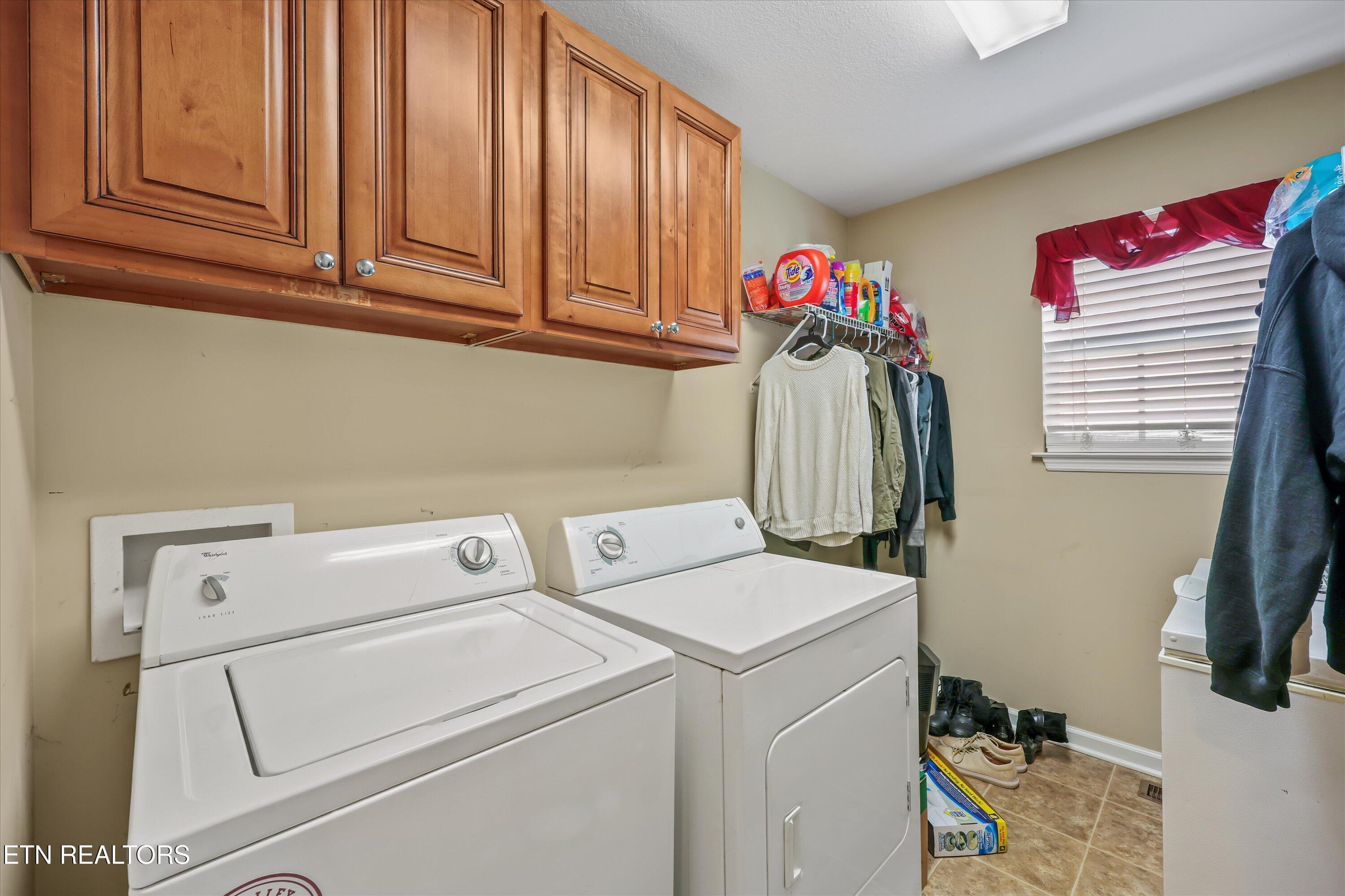 901 Heathgate Road Knoxville TN 37922