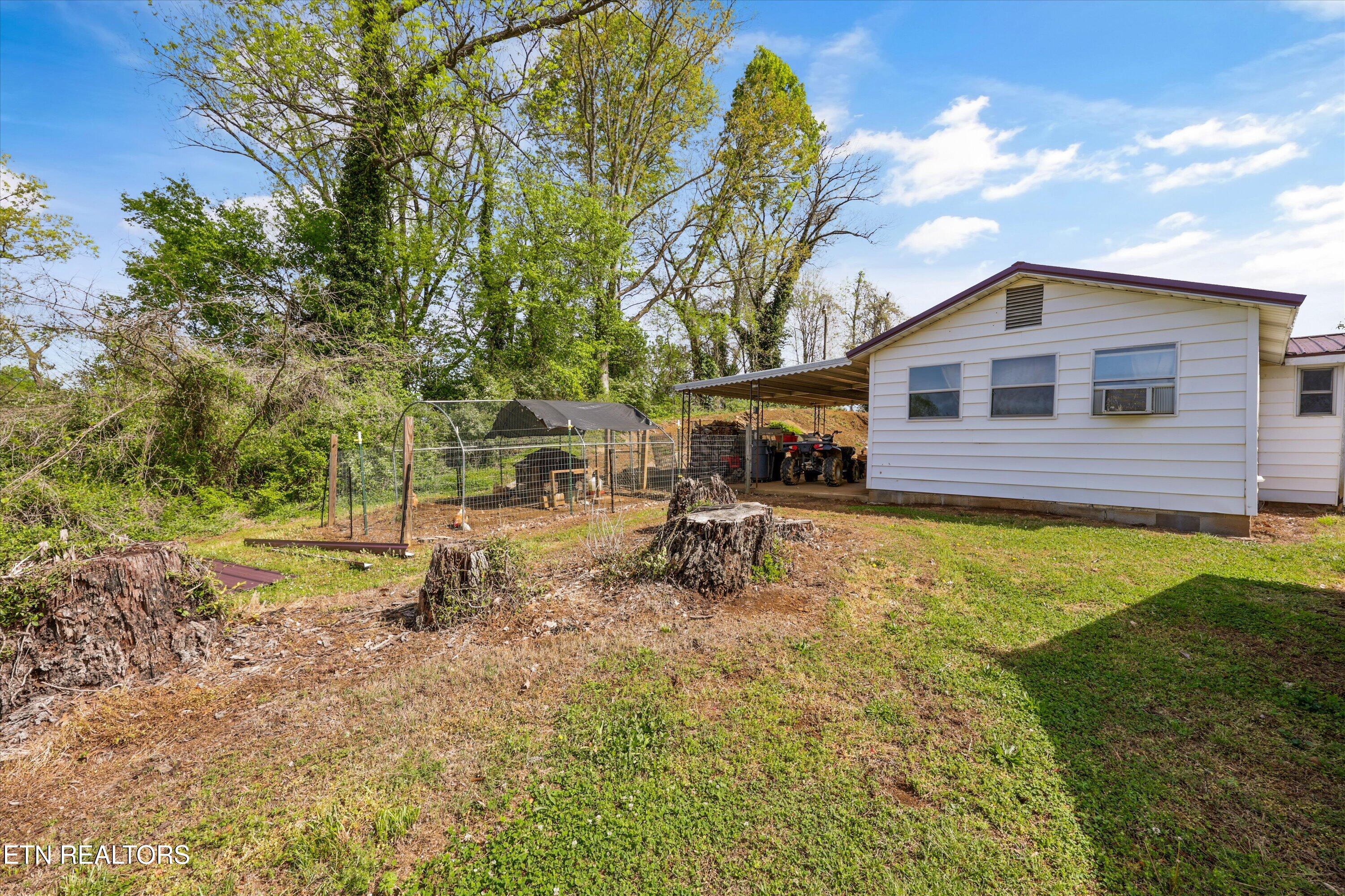 901 Edmonds Avenue Knoxville TN 37920