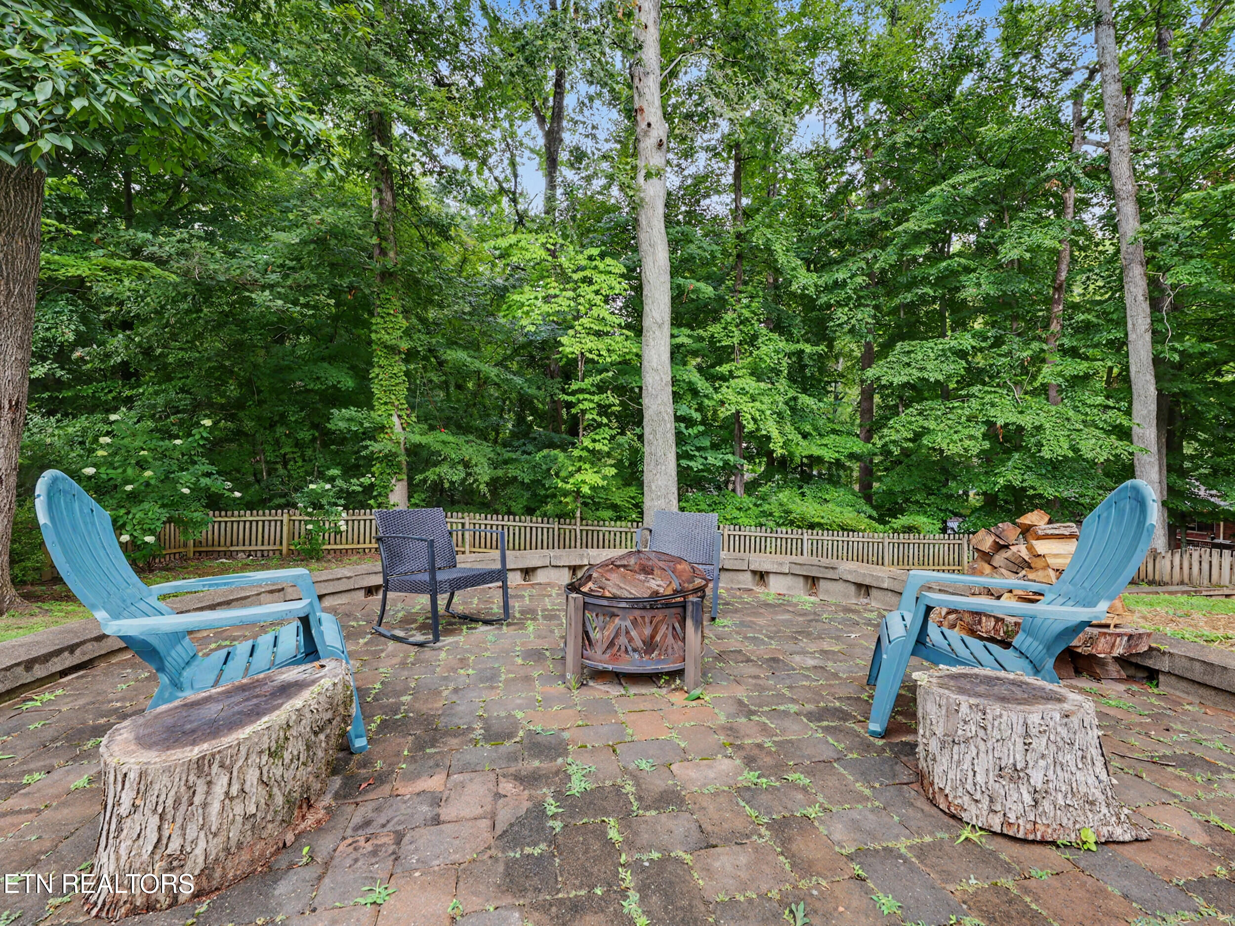 5516 Oakside Drive Knoxville TN 37920
