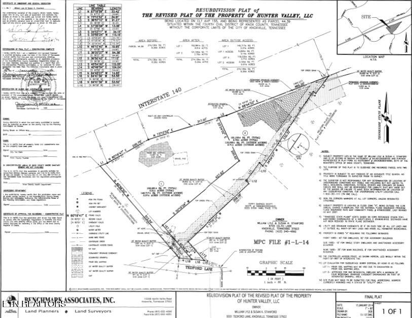 9301, 9303 Tedford Lane Knoxville TN 37922