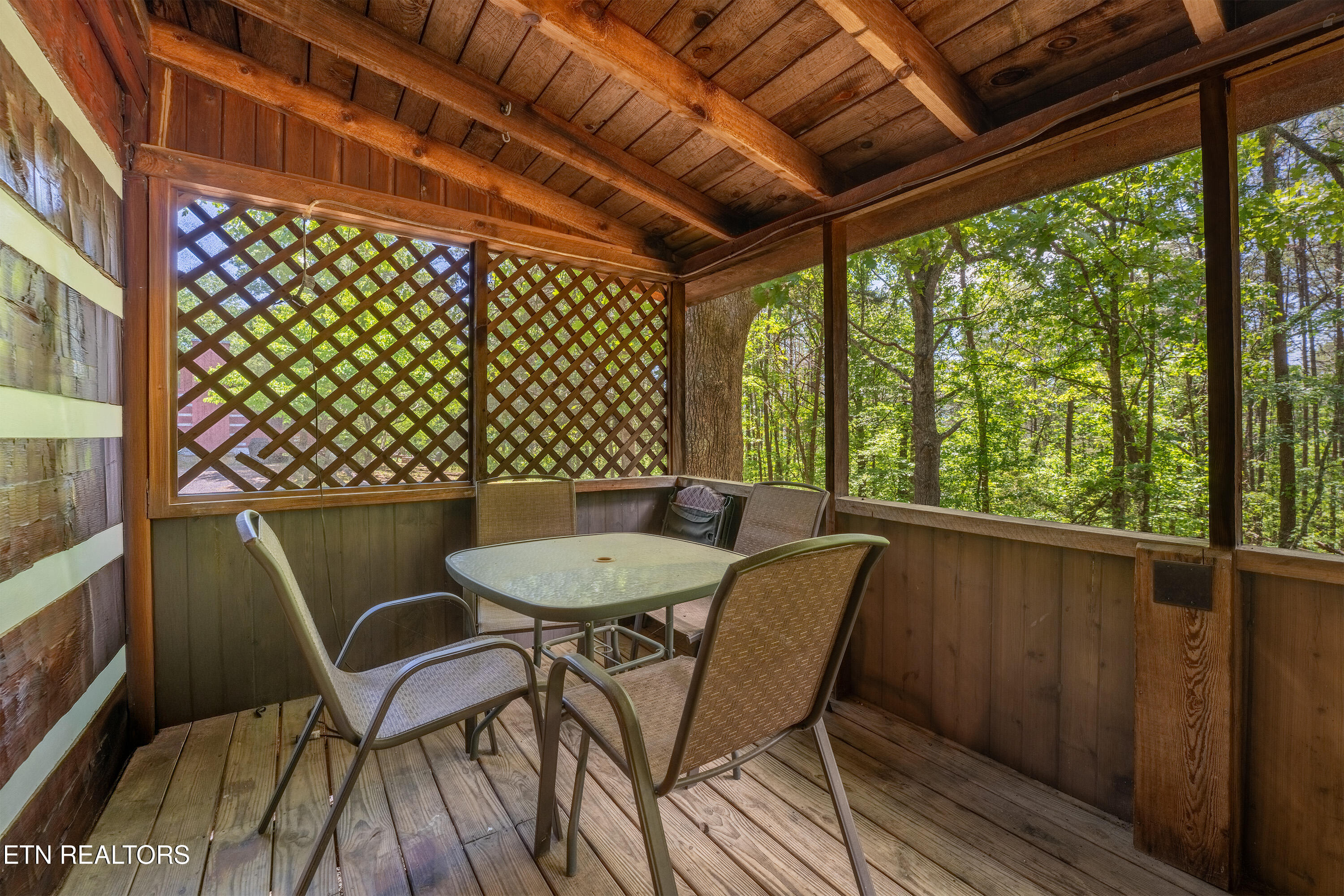 1510 Ridgecrest Drive Pigeon Forge TN 37876
