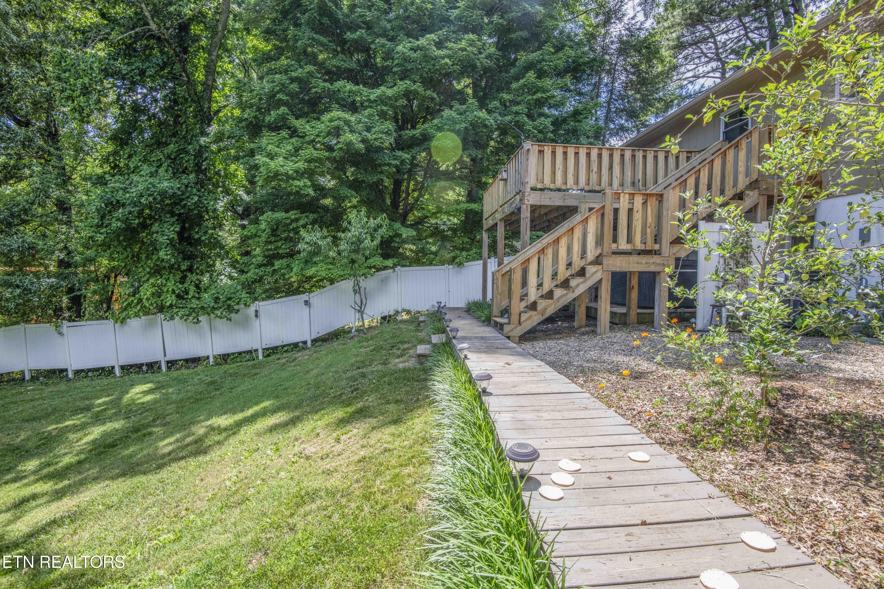 7512 Luscombe Drive Knoxville TN 37919